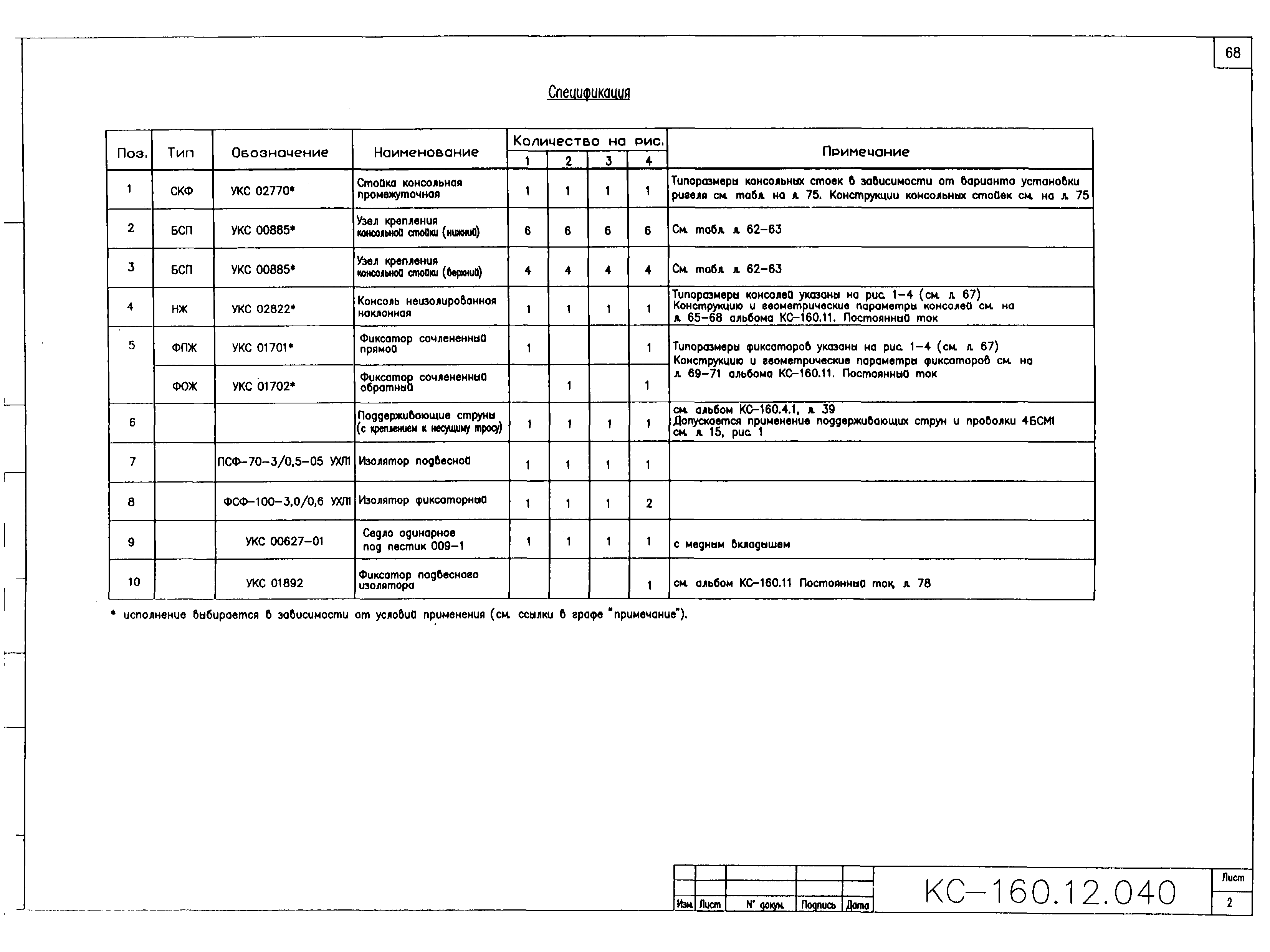 Типовой проект КС-160.12