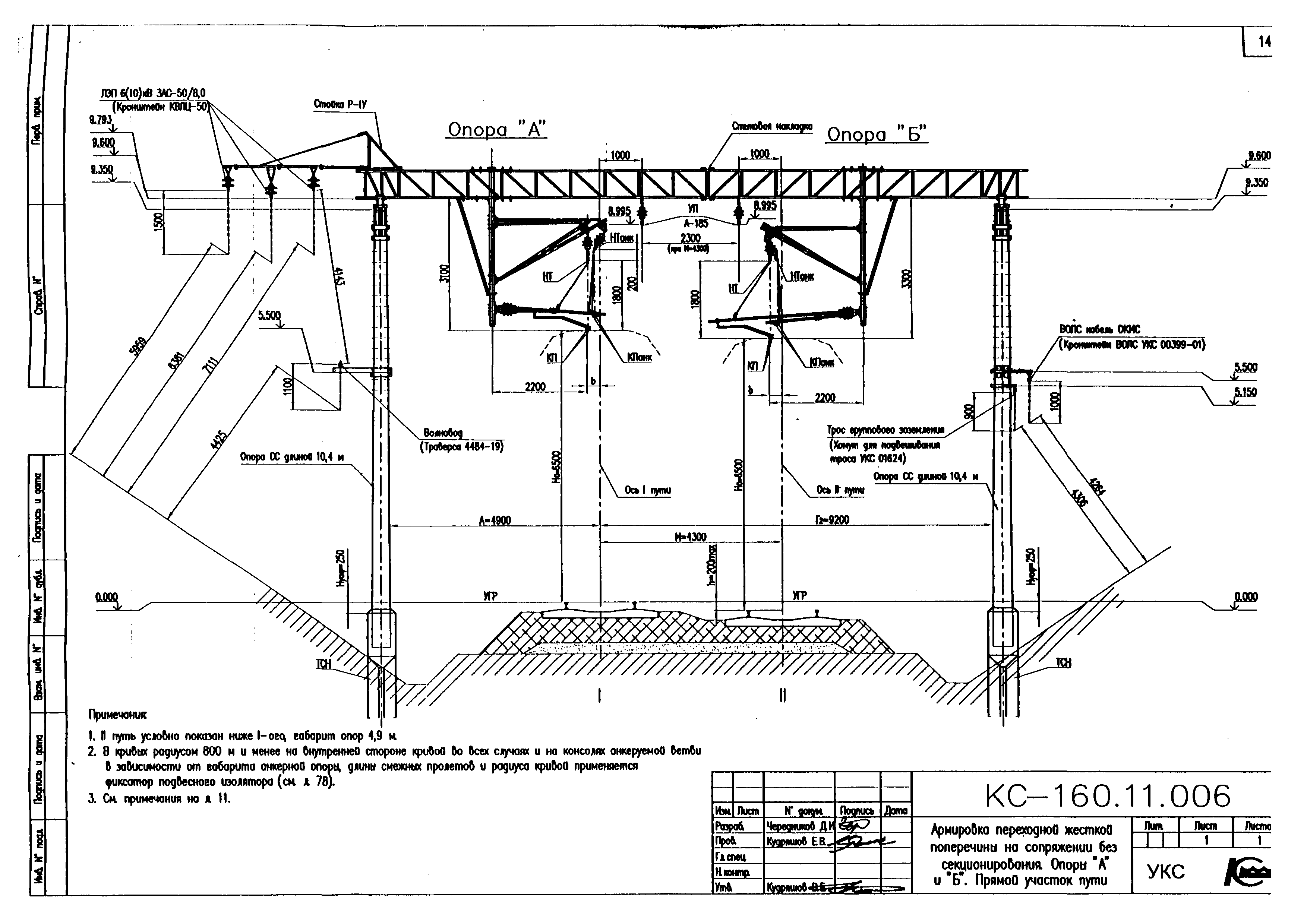 Типовой проект КС-160.11