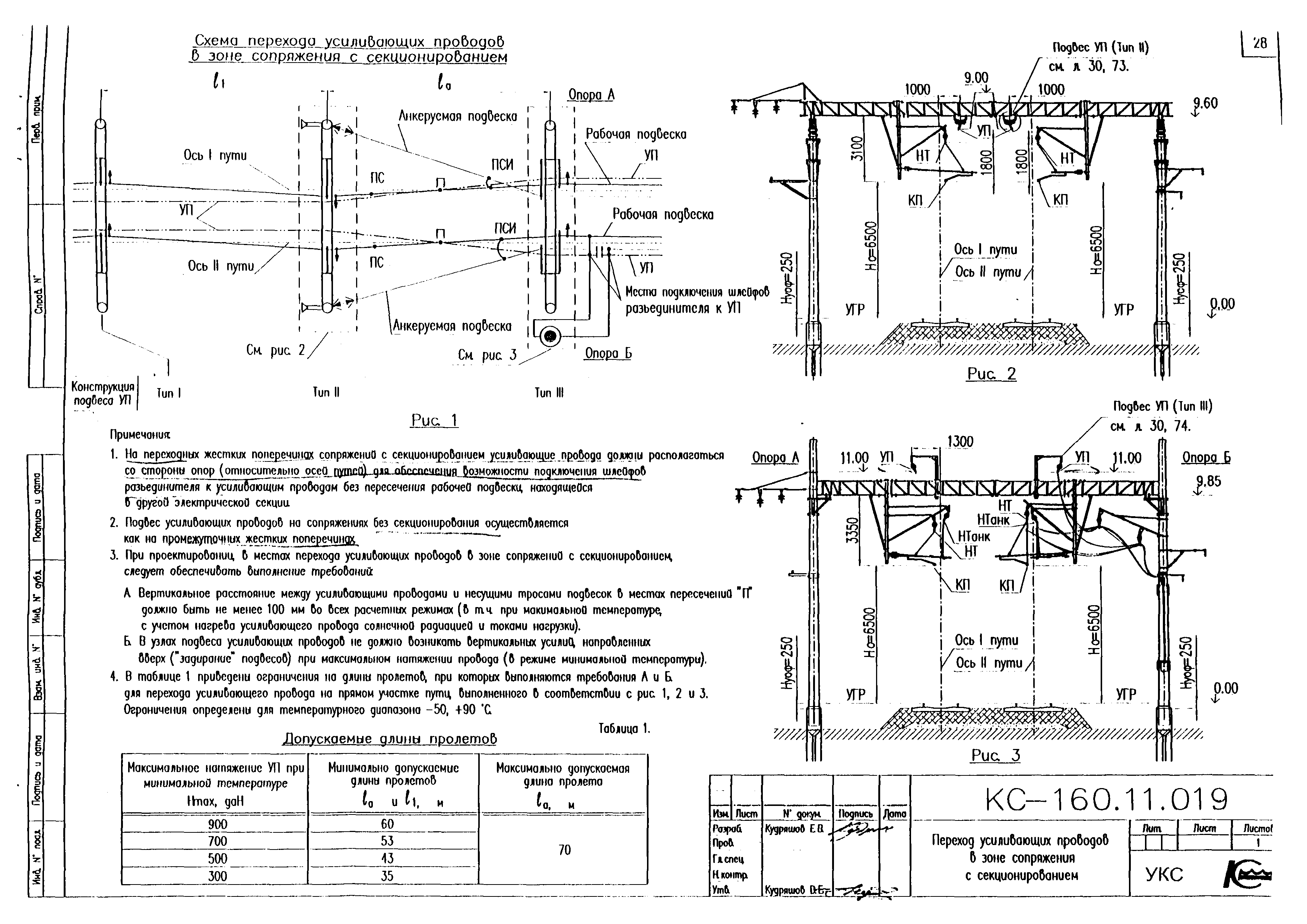 Типовой проект КС-160.11