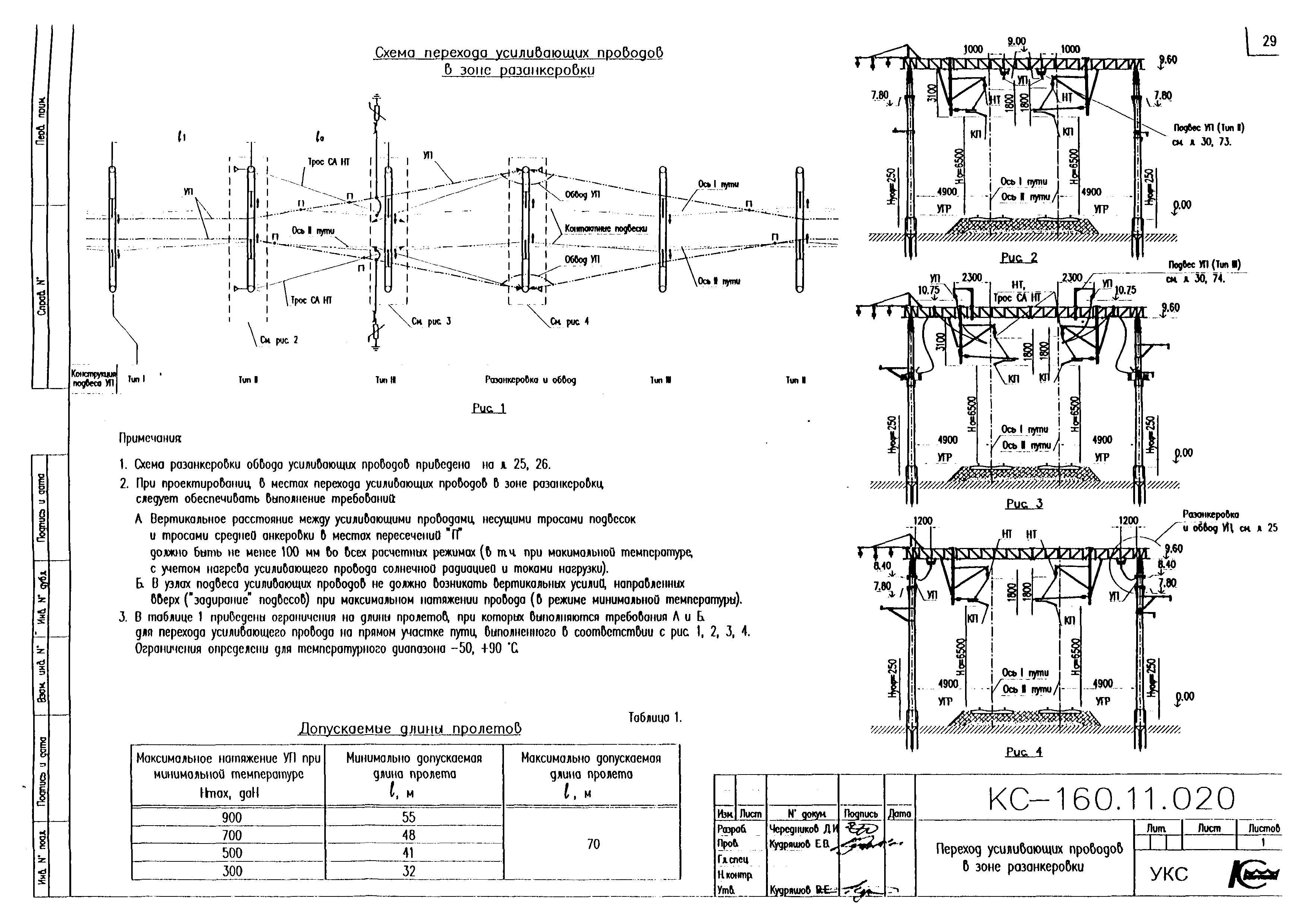 Типовой проект КС-160.11