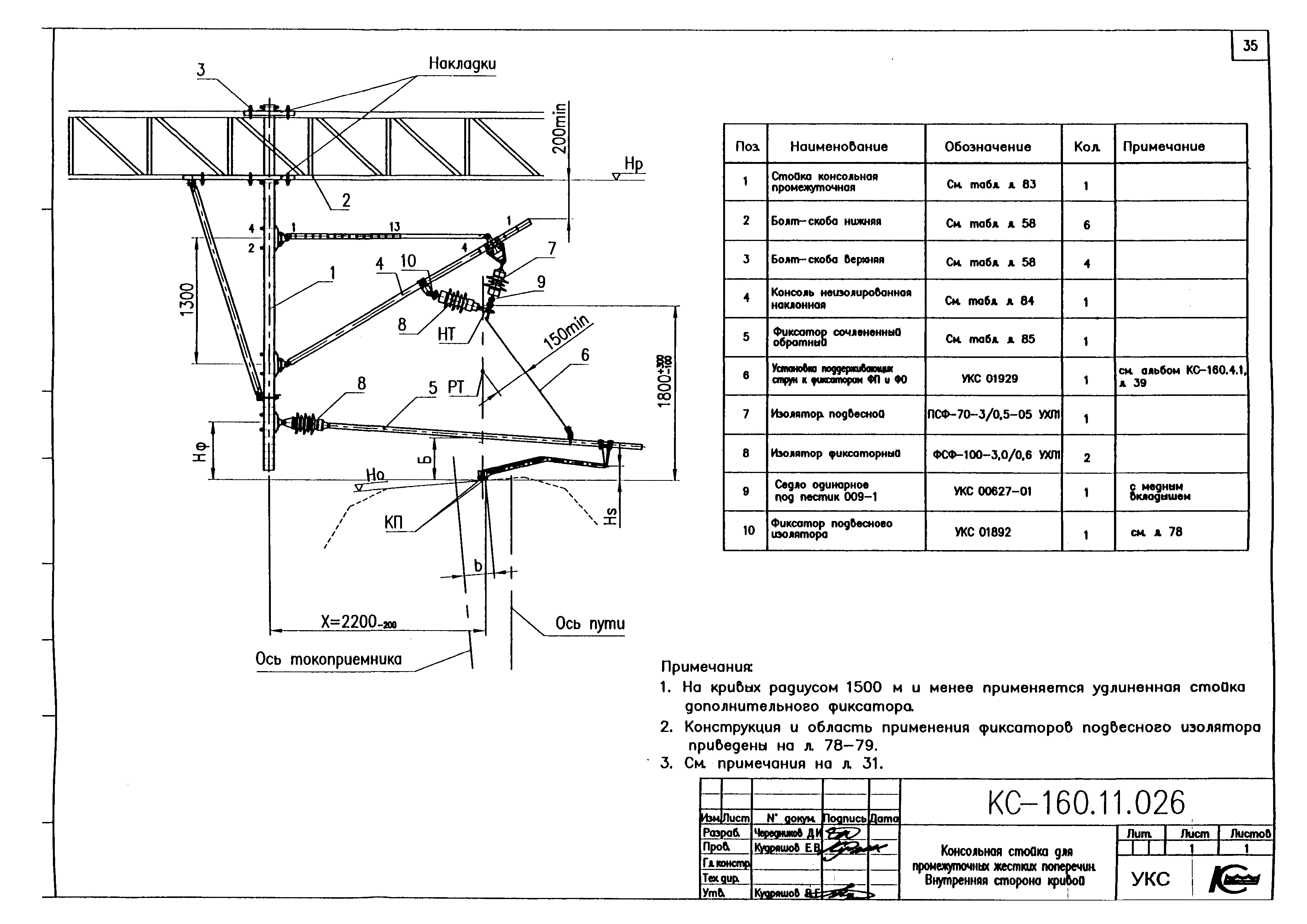 Типовой проект КС-160.11
