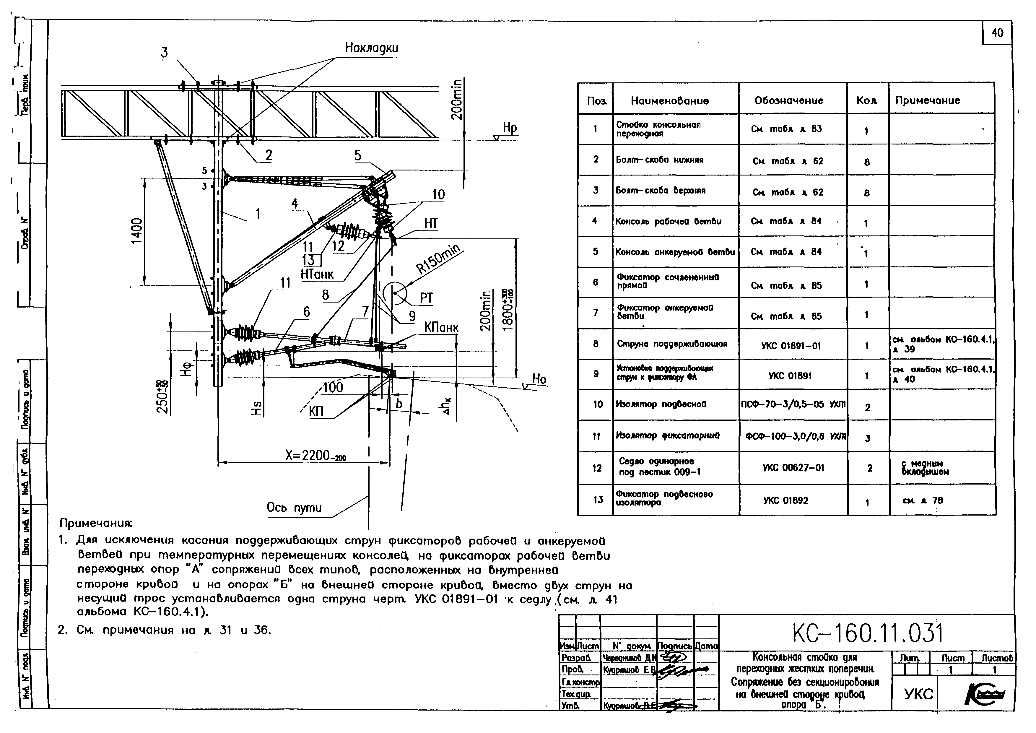 Типовой проект КС-160.11