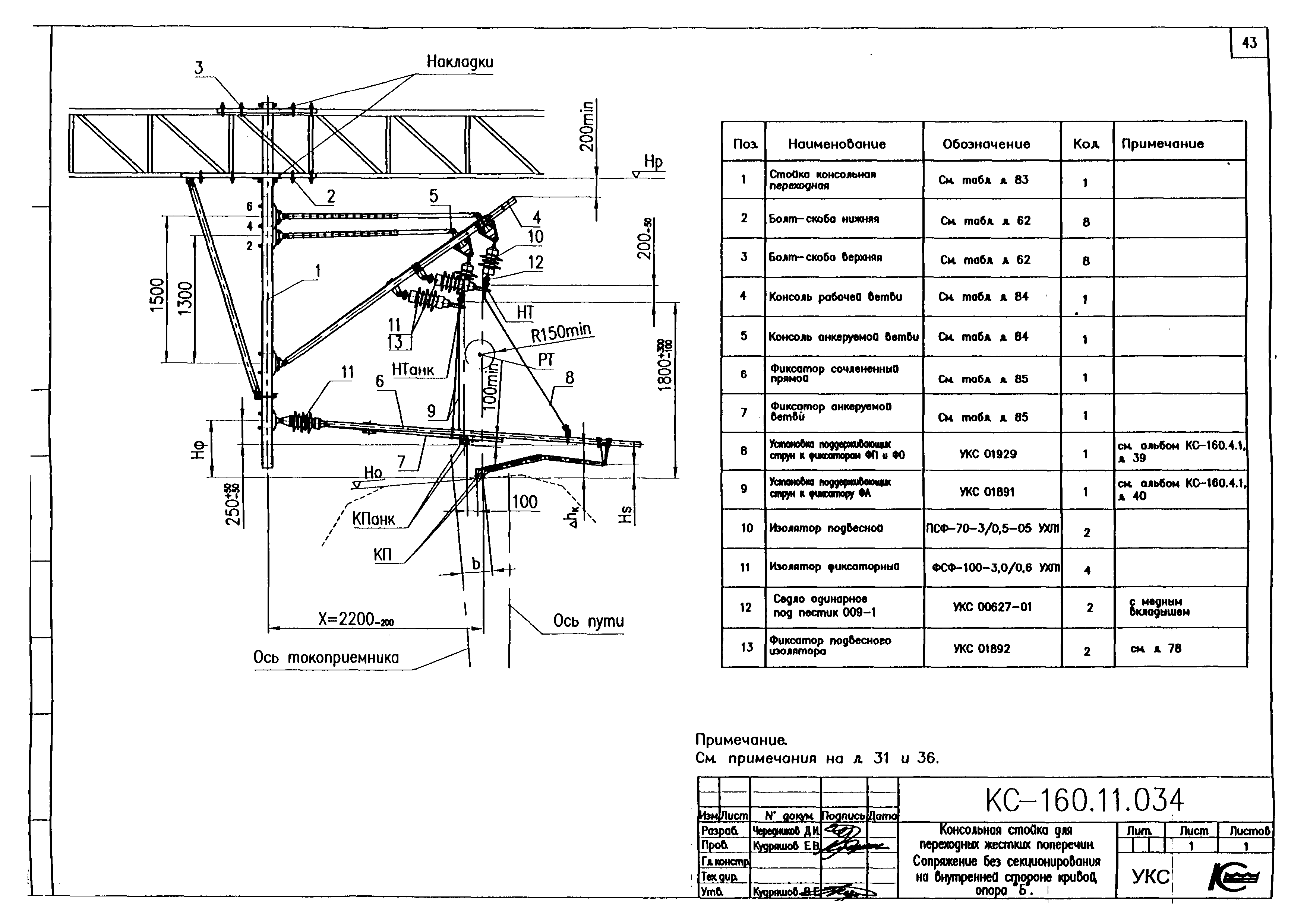 Типовой проект КС-160.11
