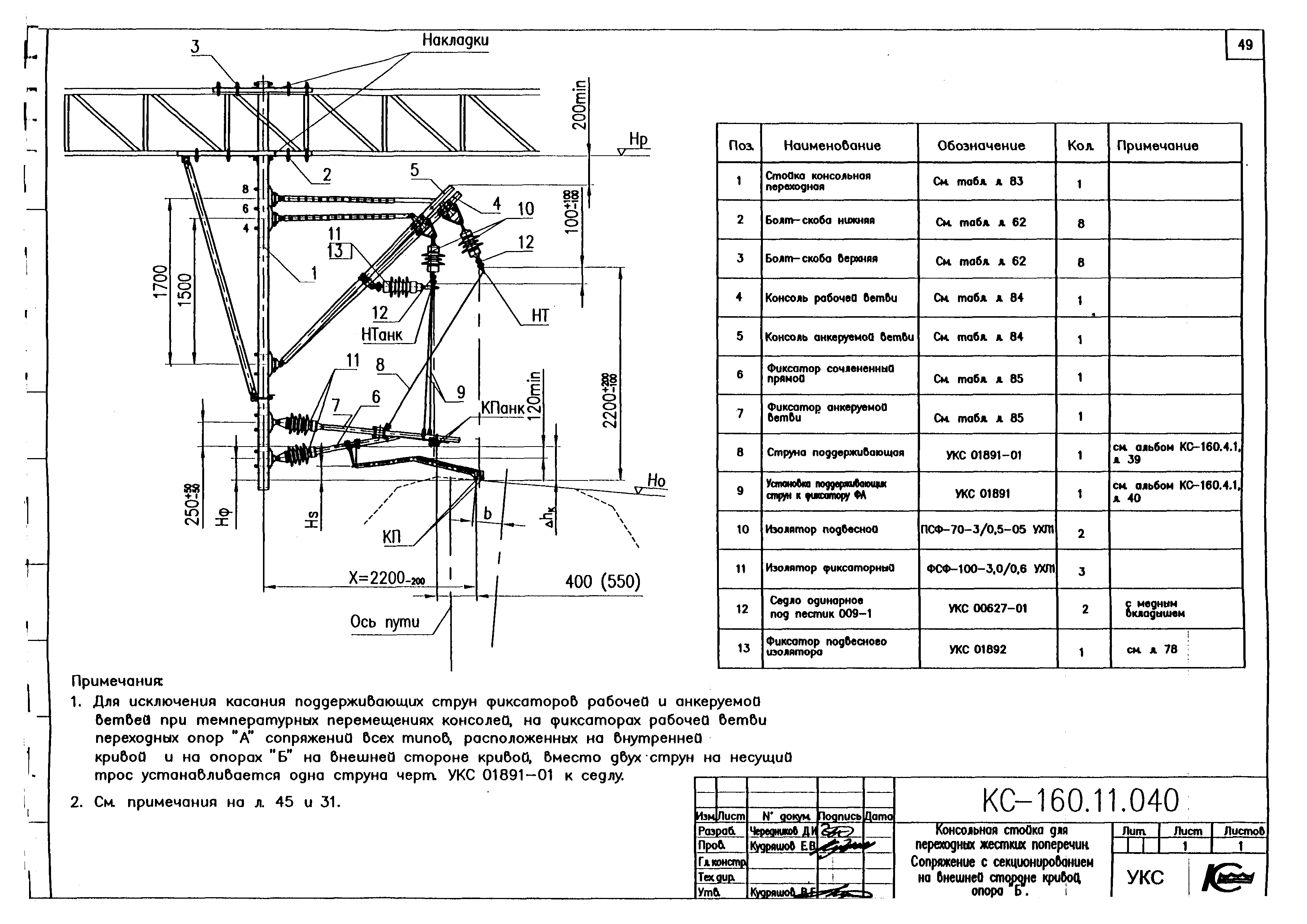 Типовой проект КС-160.11