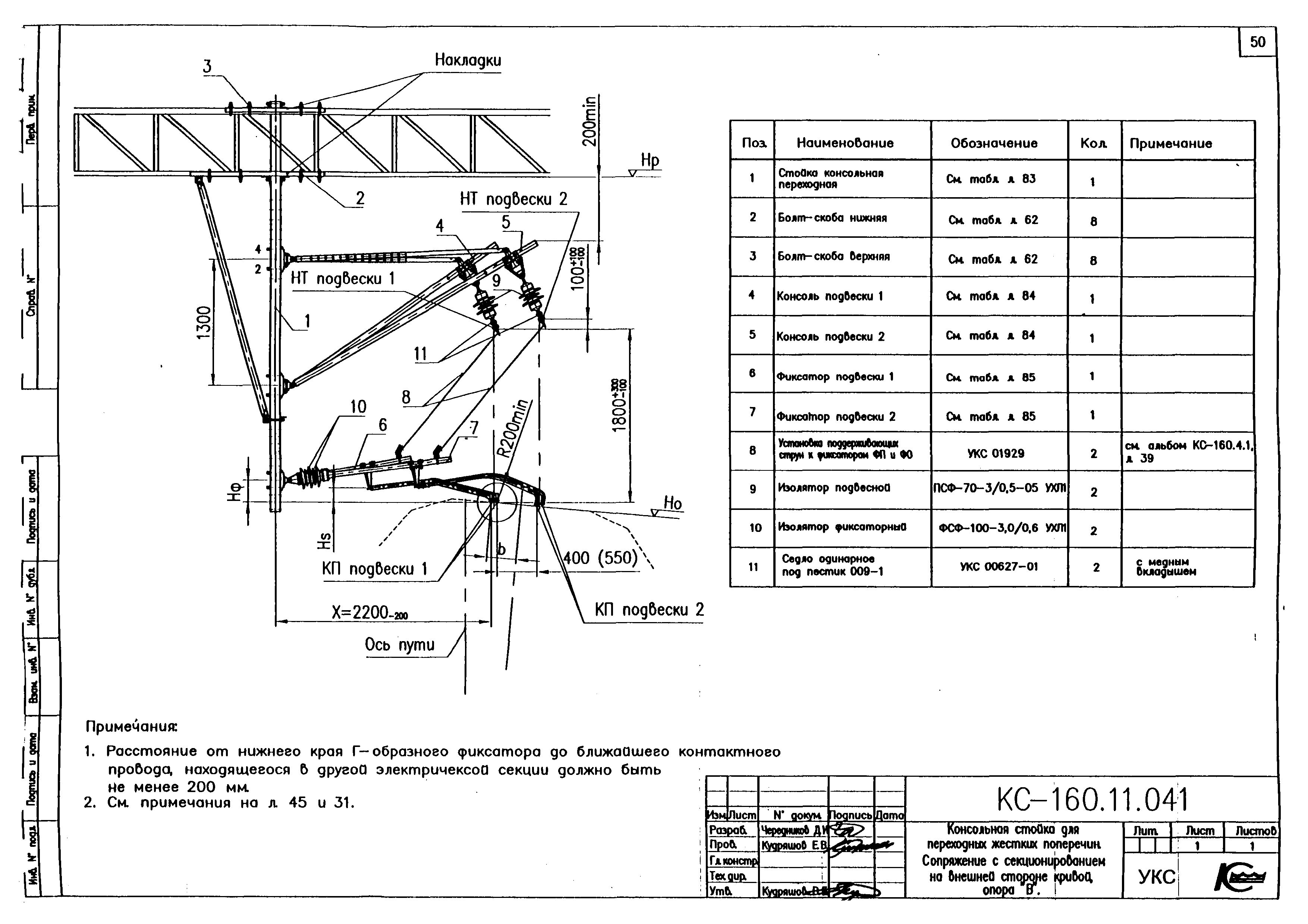 Типовой проект КС-160.11