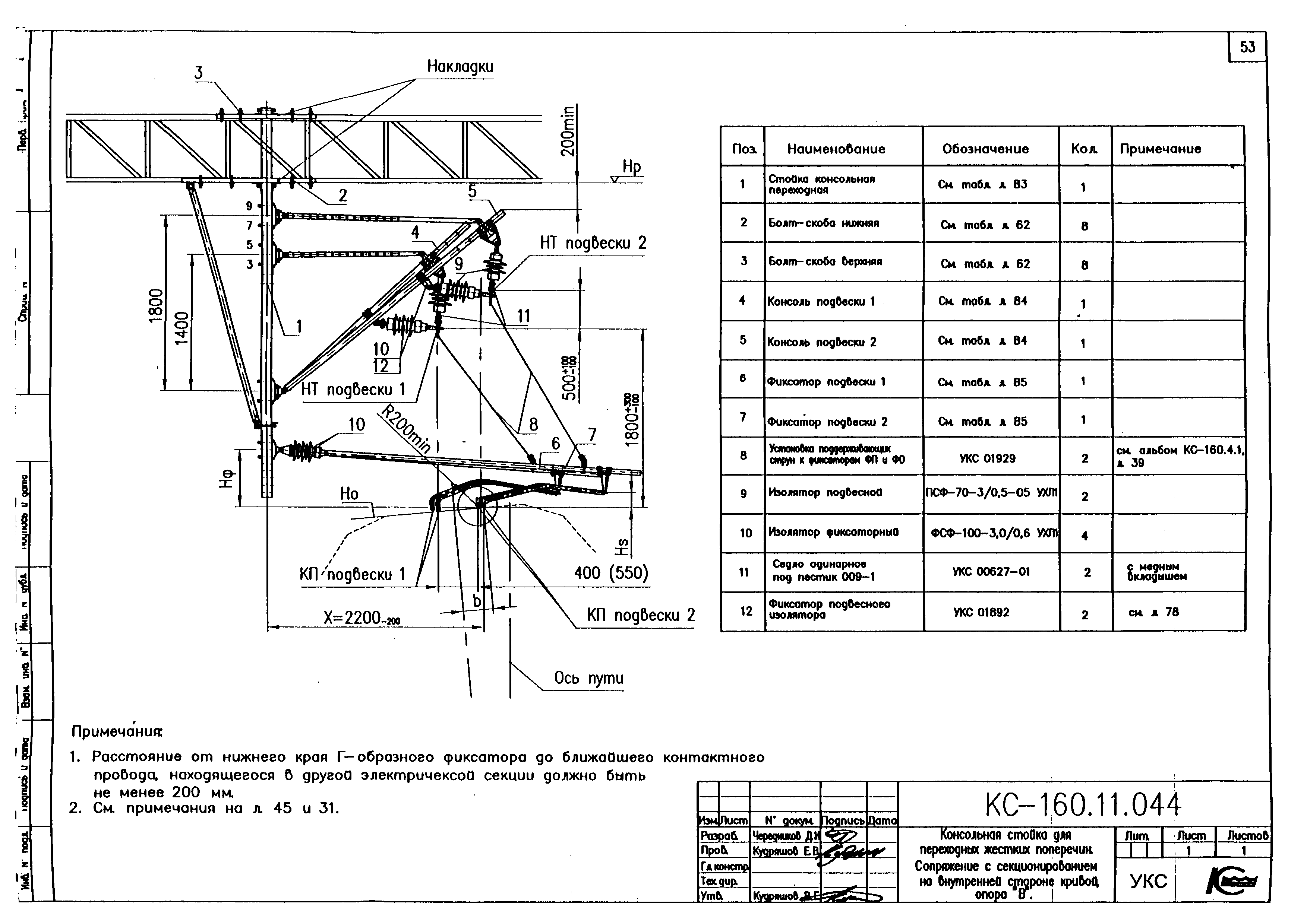 Типовой проект КС-160.11