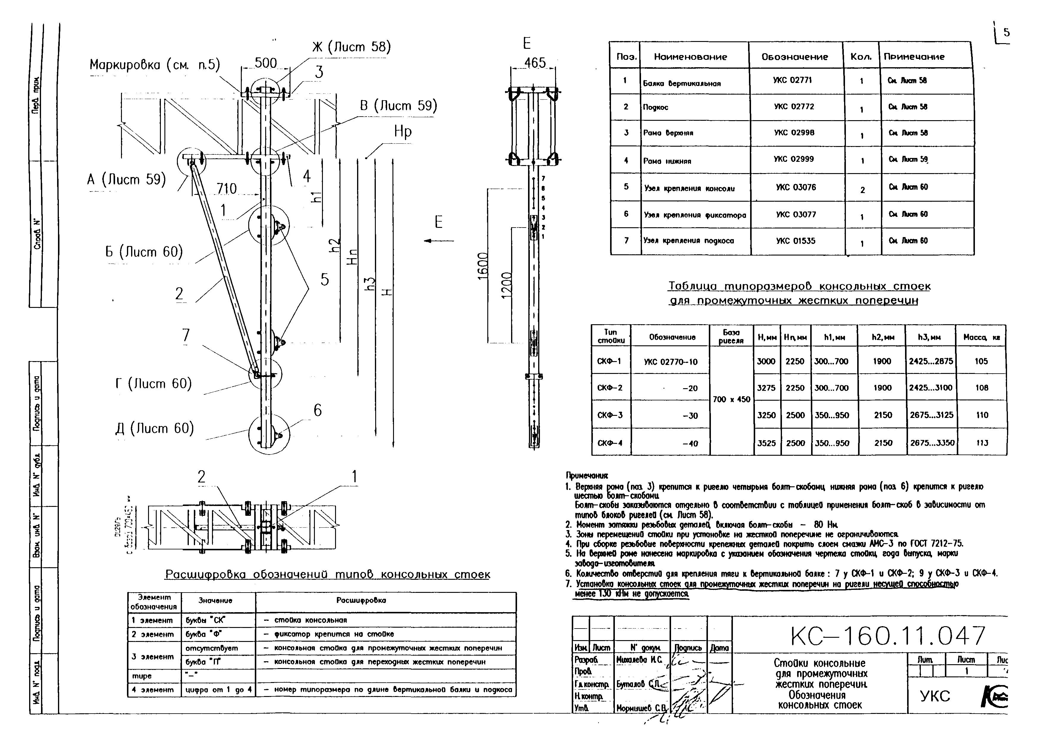 Типовой проект КС-160.11