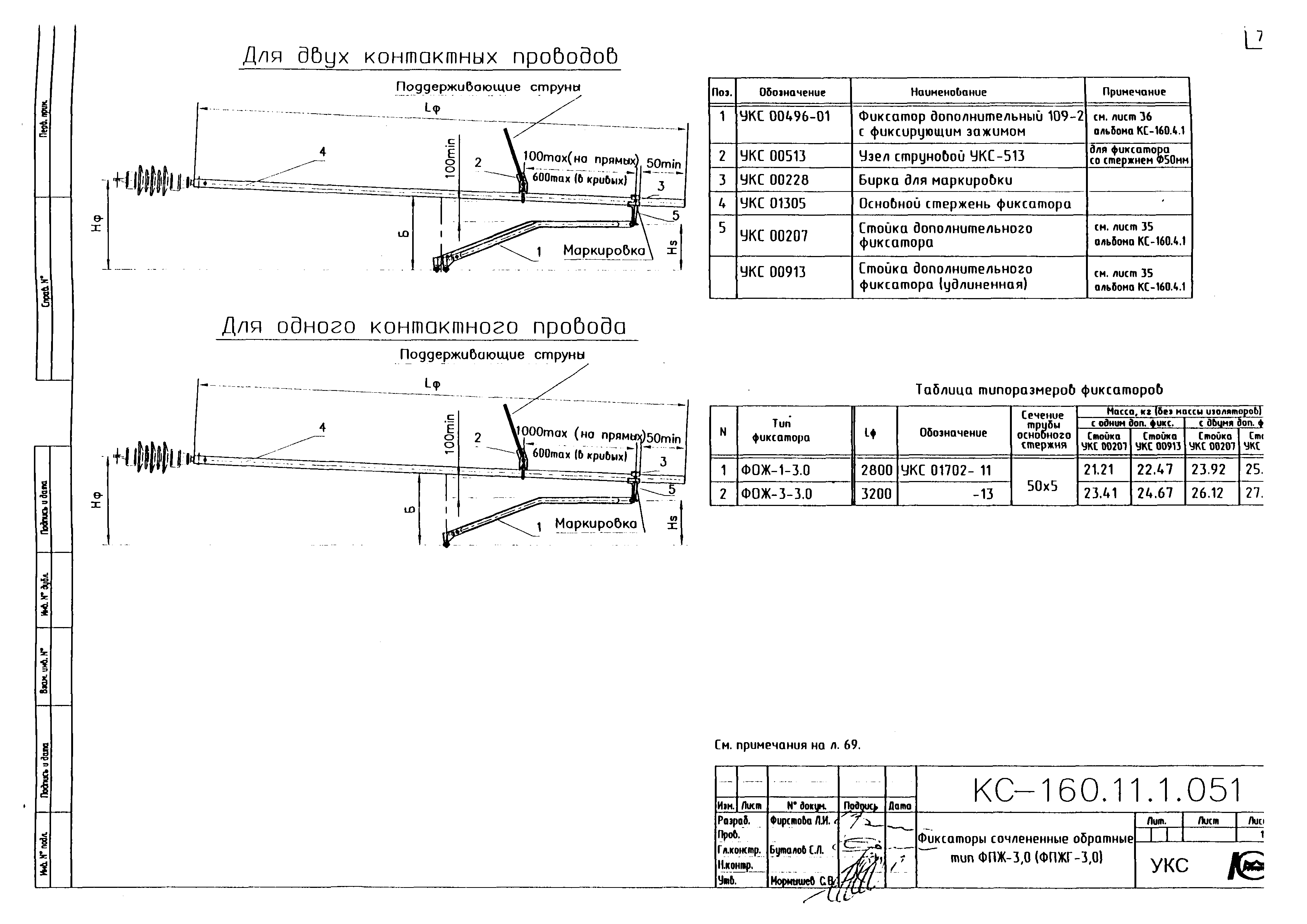 Типовой проект КС-160.11