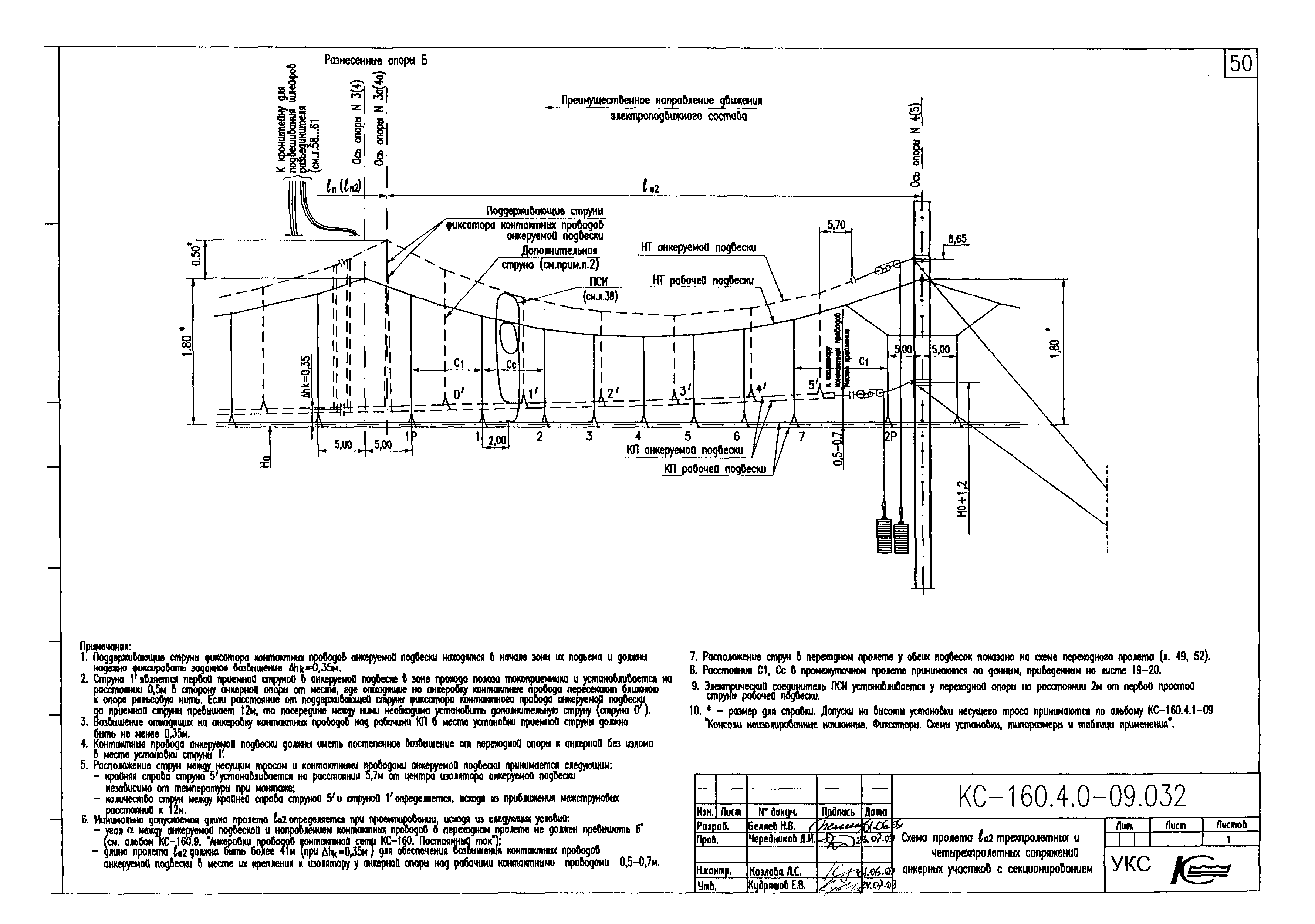 Типовой проект КС-160.4.0-09