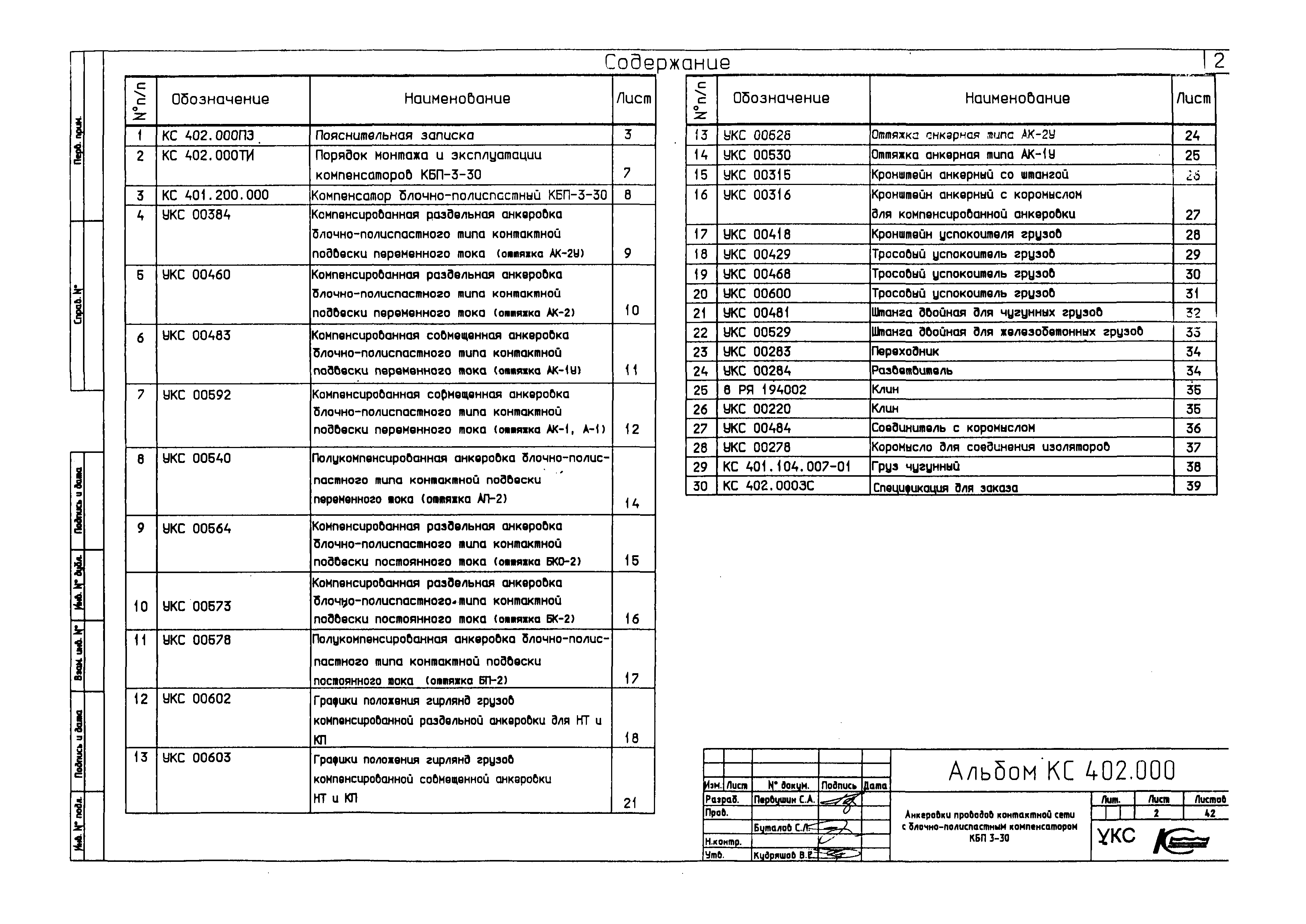 Типовой проект КС 402.000