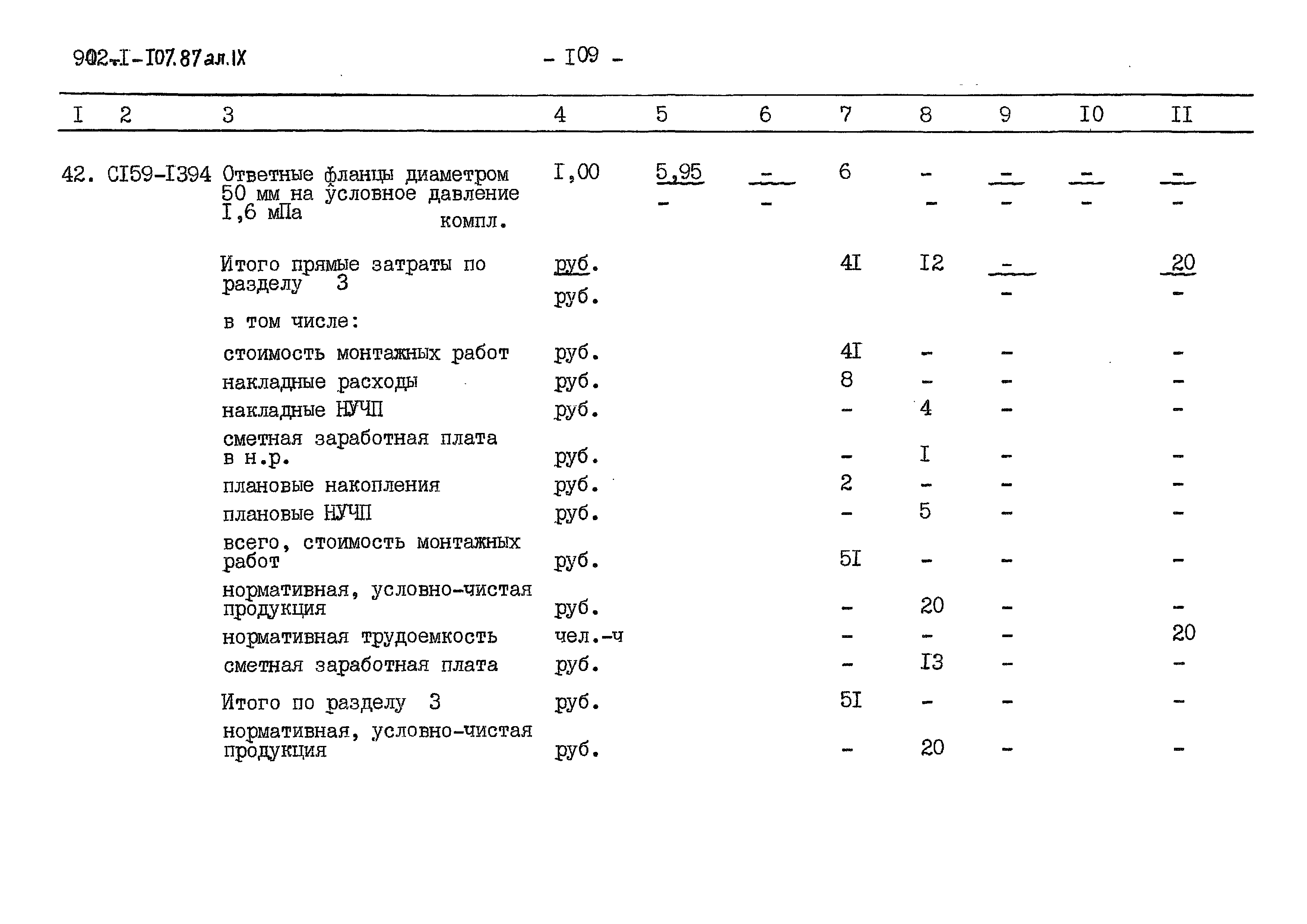 Типовой проект 902-1-109.87
