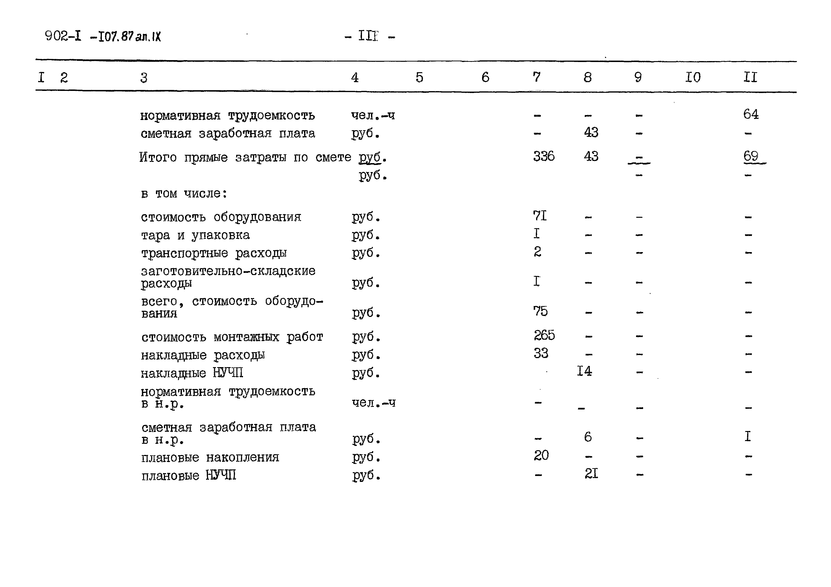 Типовой проект 902-1-109.87