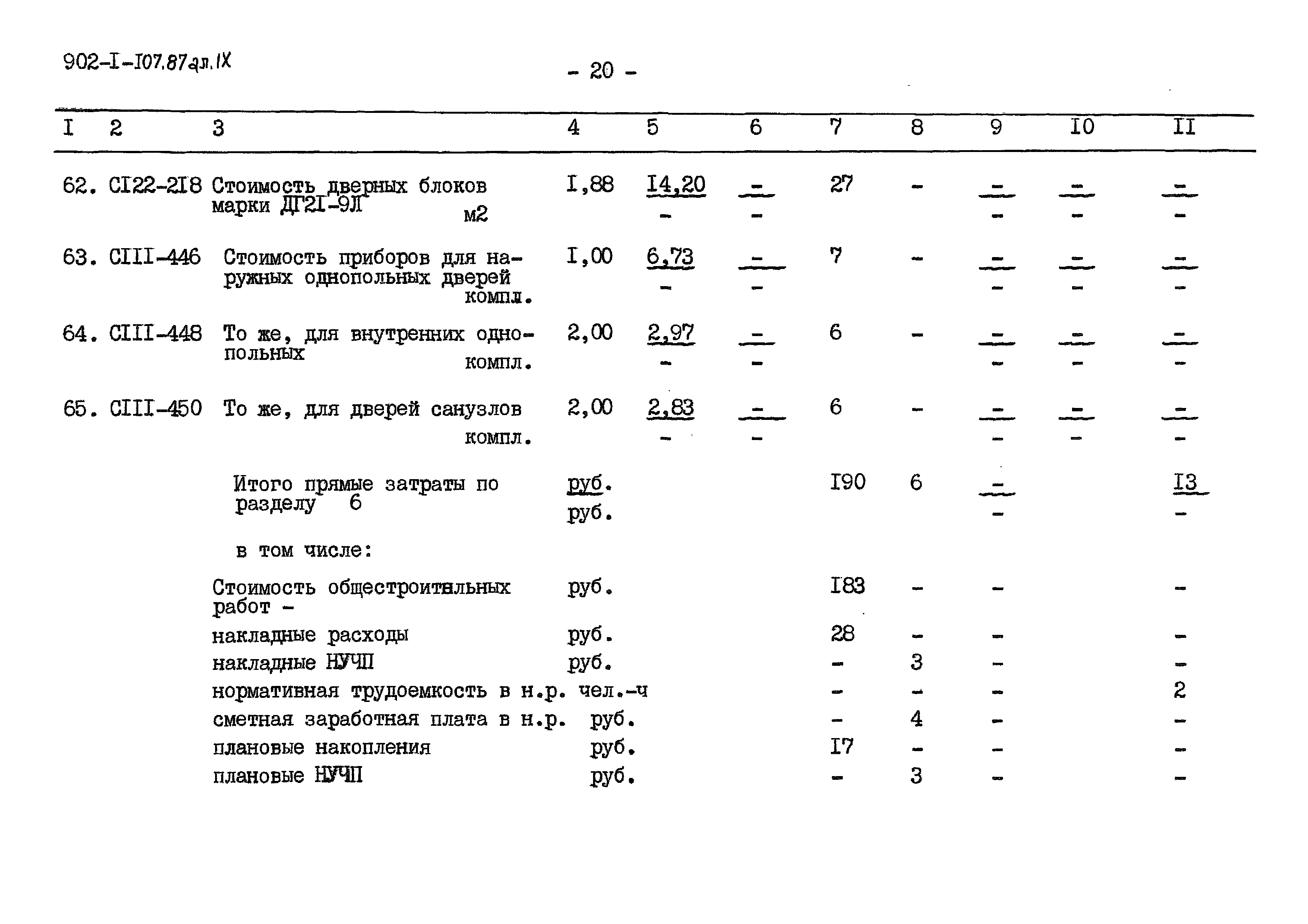 Типовой проект 902-1-109.87
