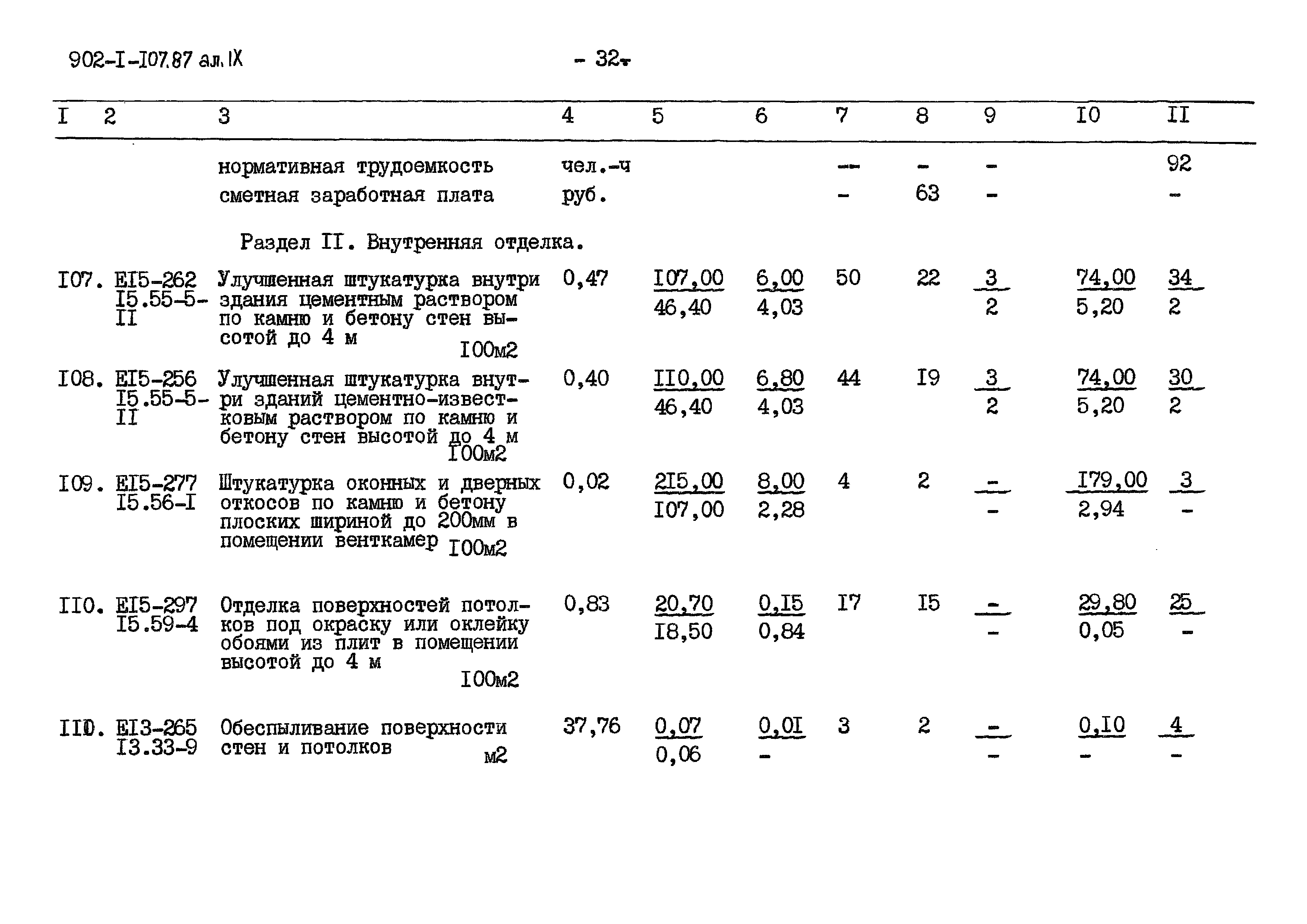 Типовой проект 902-1-109.87
