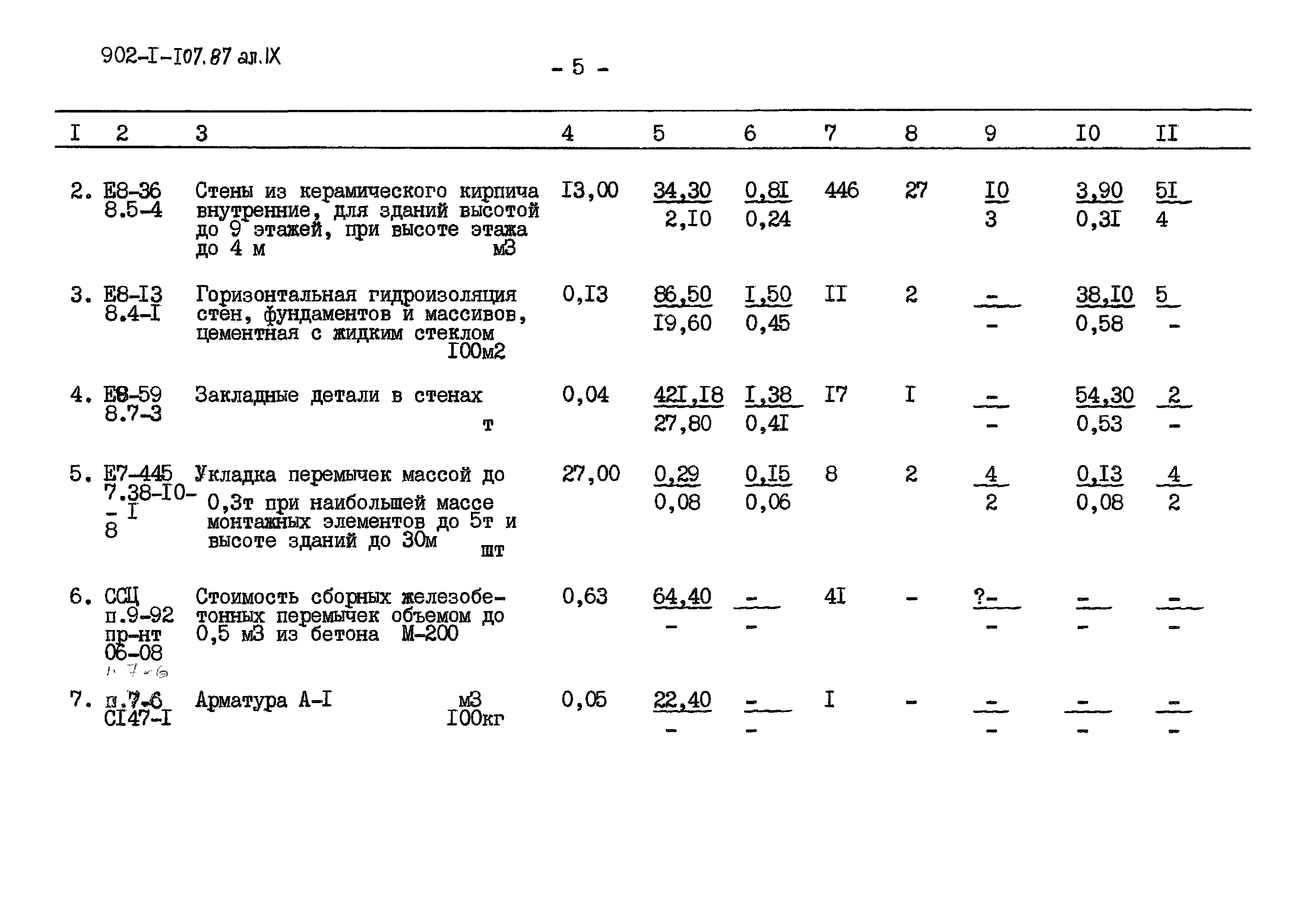 Типовой проект 902-1-109.87