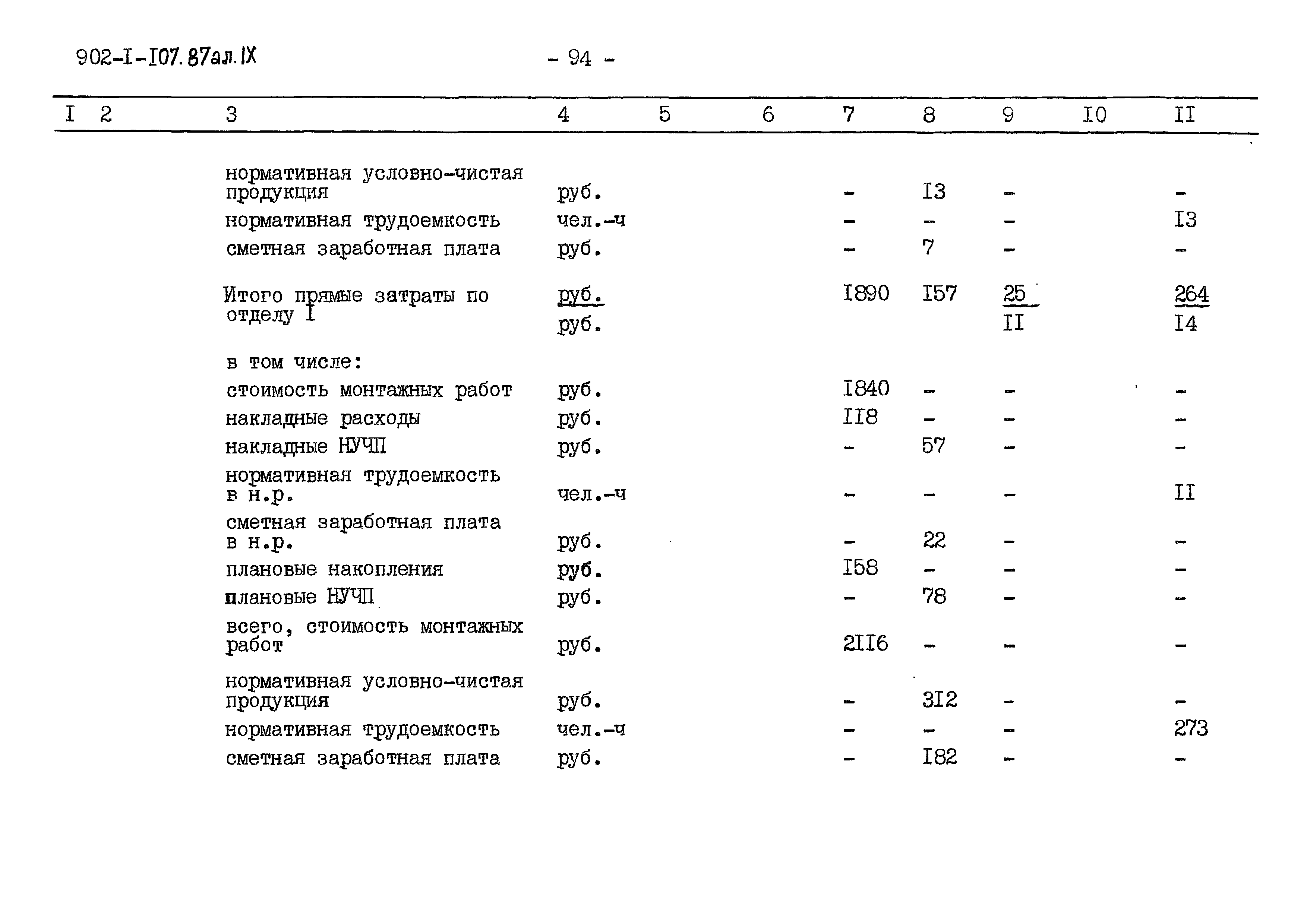 Типовой проект 902-1-109.87