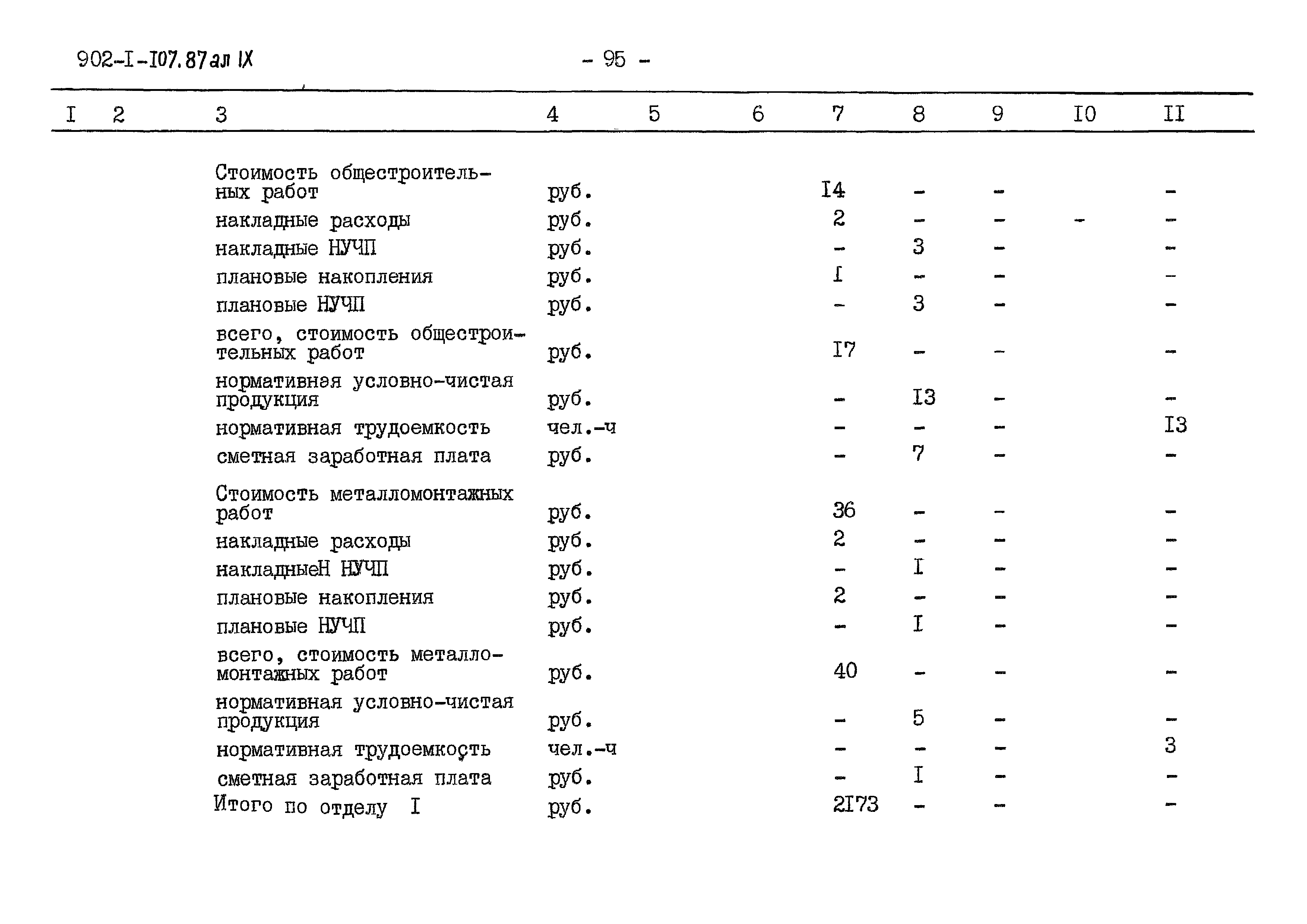 Типовой проект 902-1-109.87