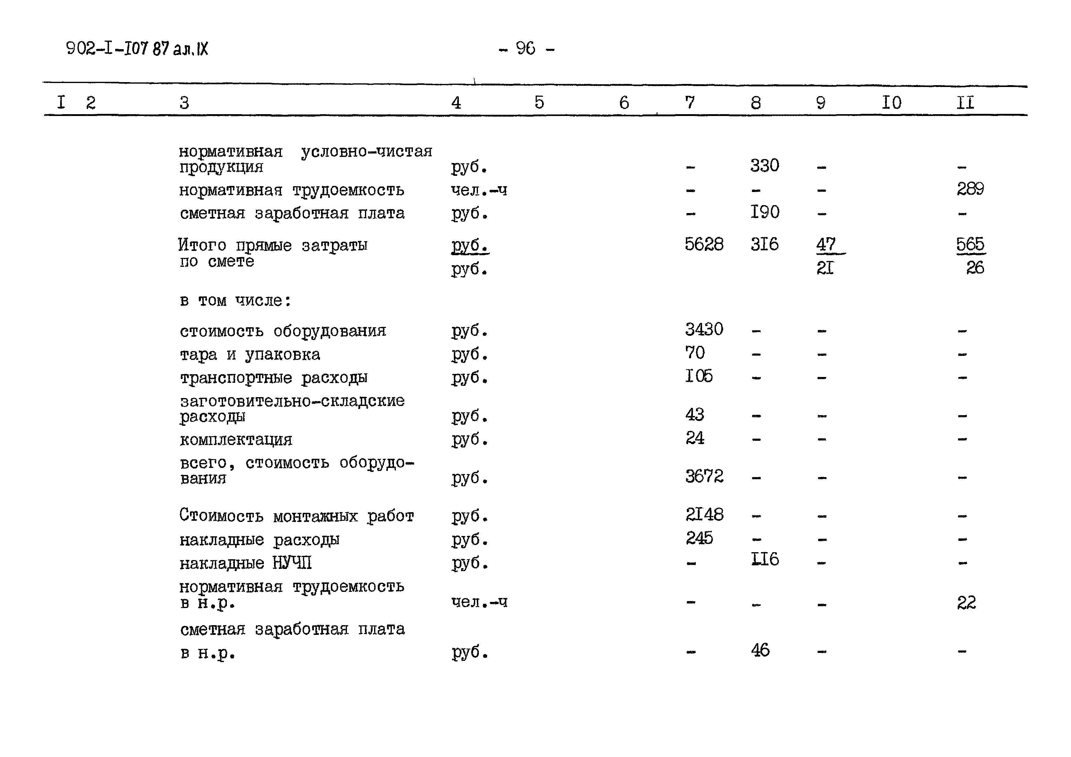 Типовой проект 902-1-109.87