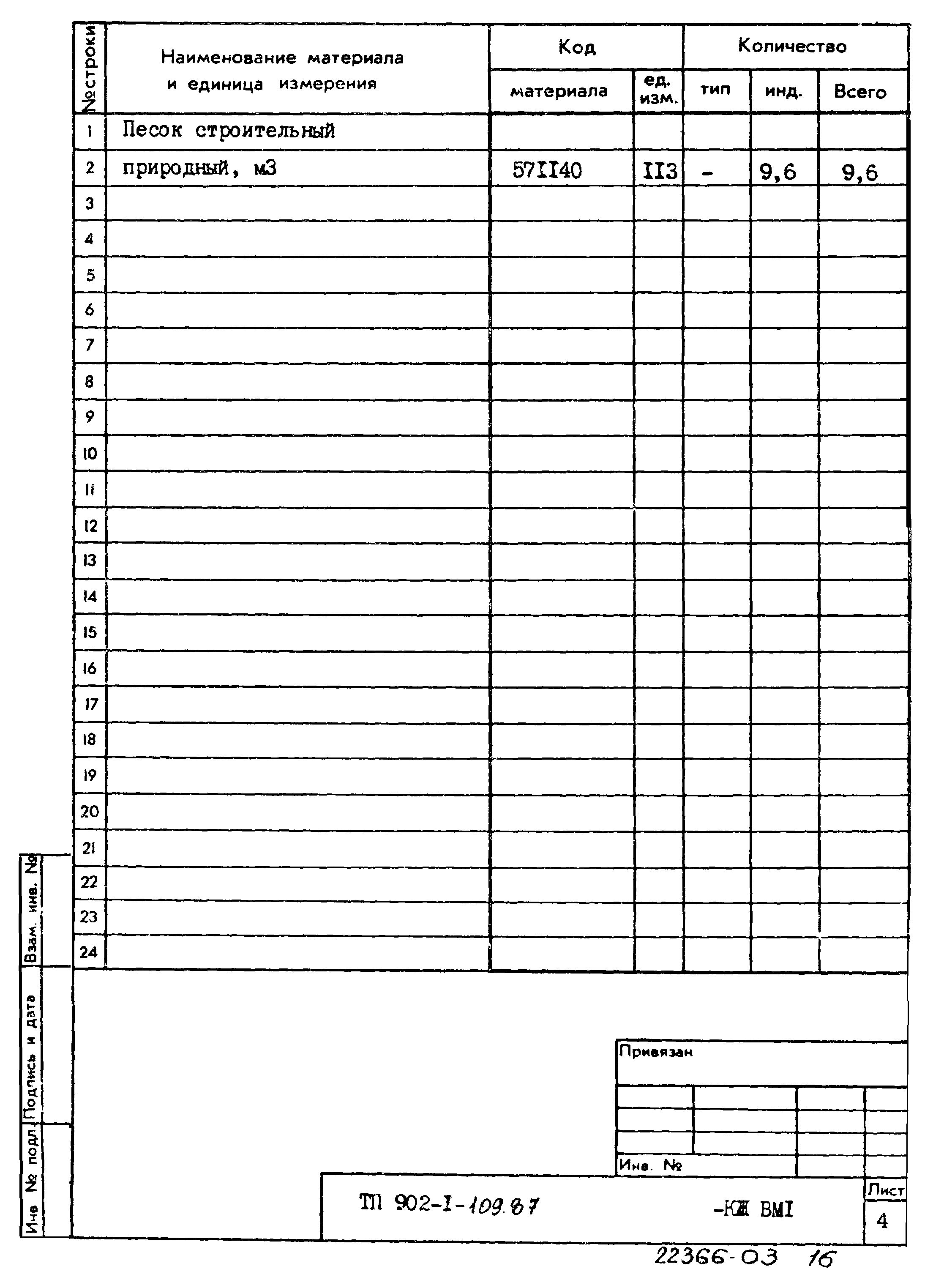 Типовой проект 902-1-109.87