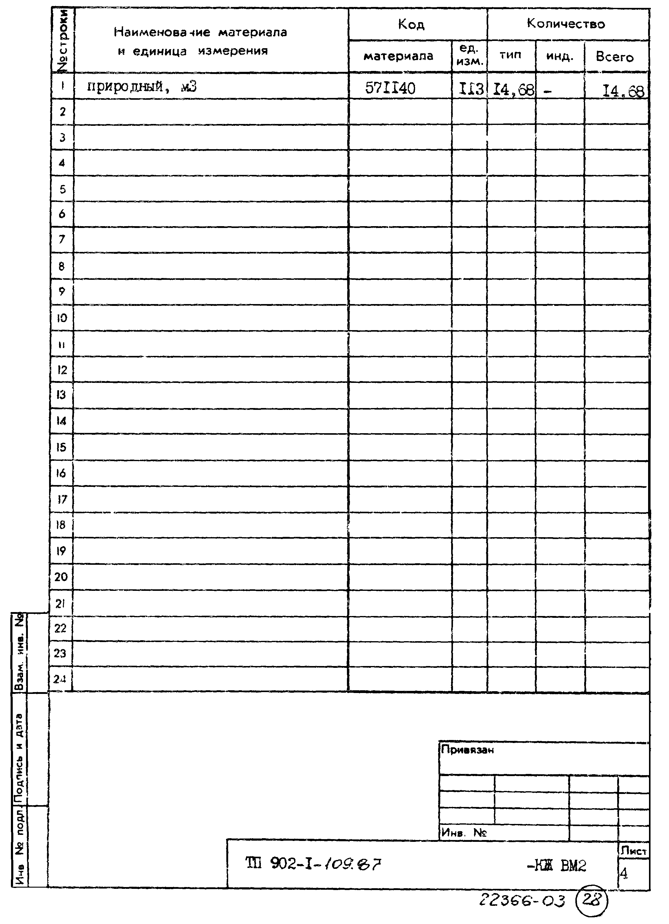 Типовой проект 902-1-109.87