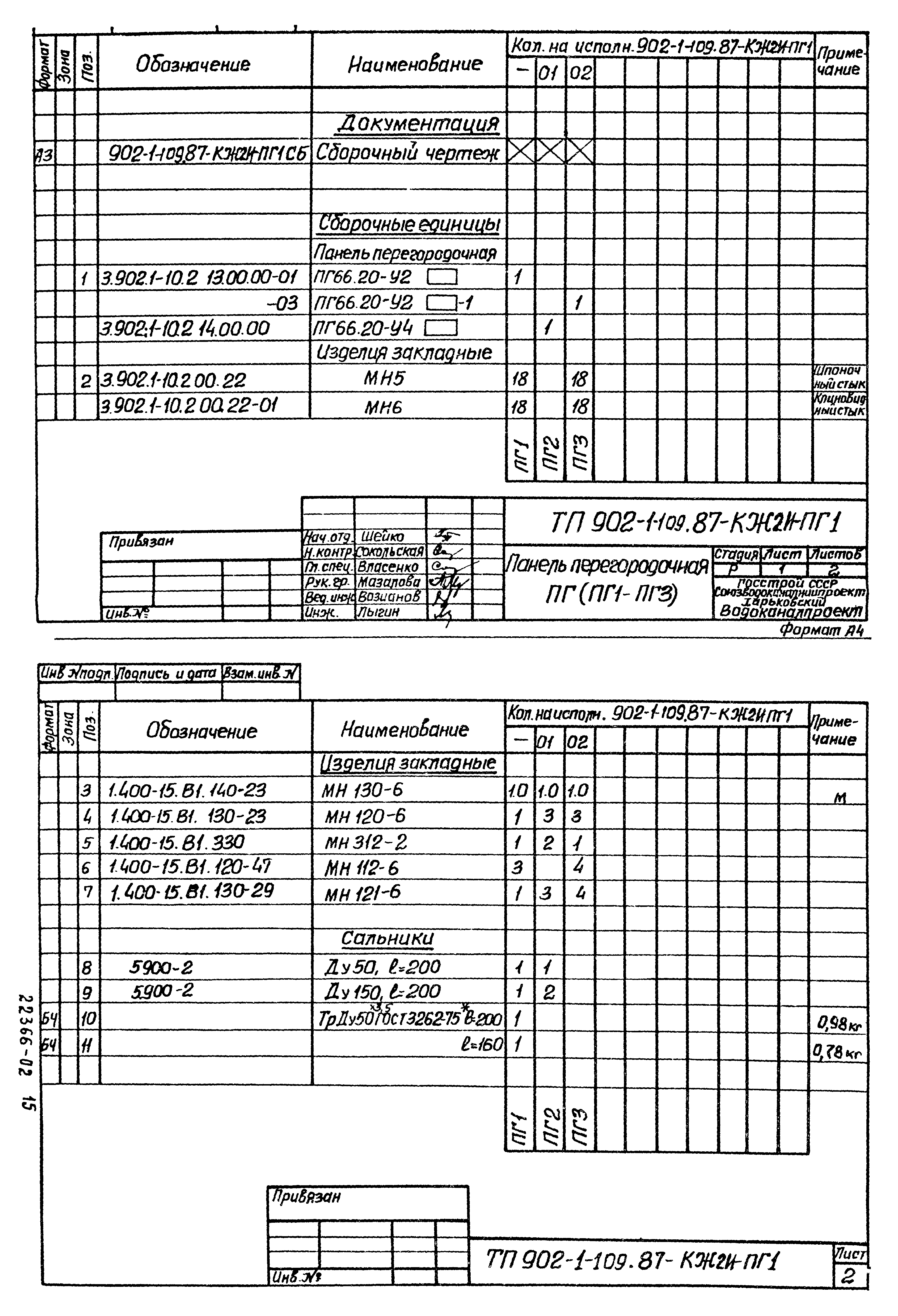 Типовой проект 902-1-109.87