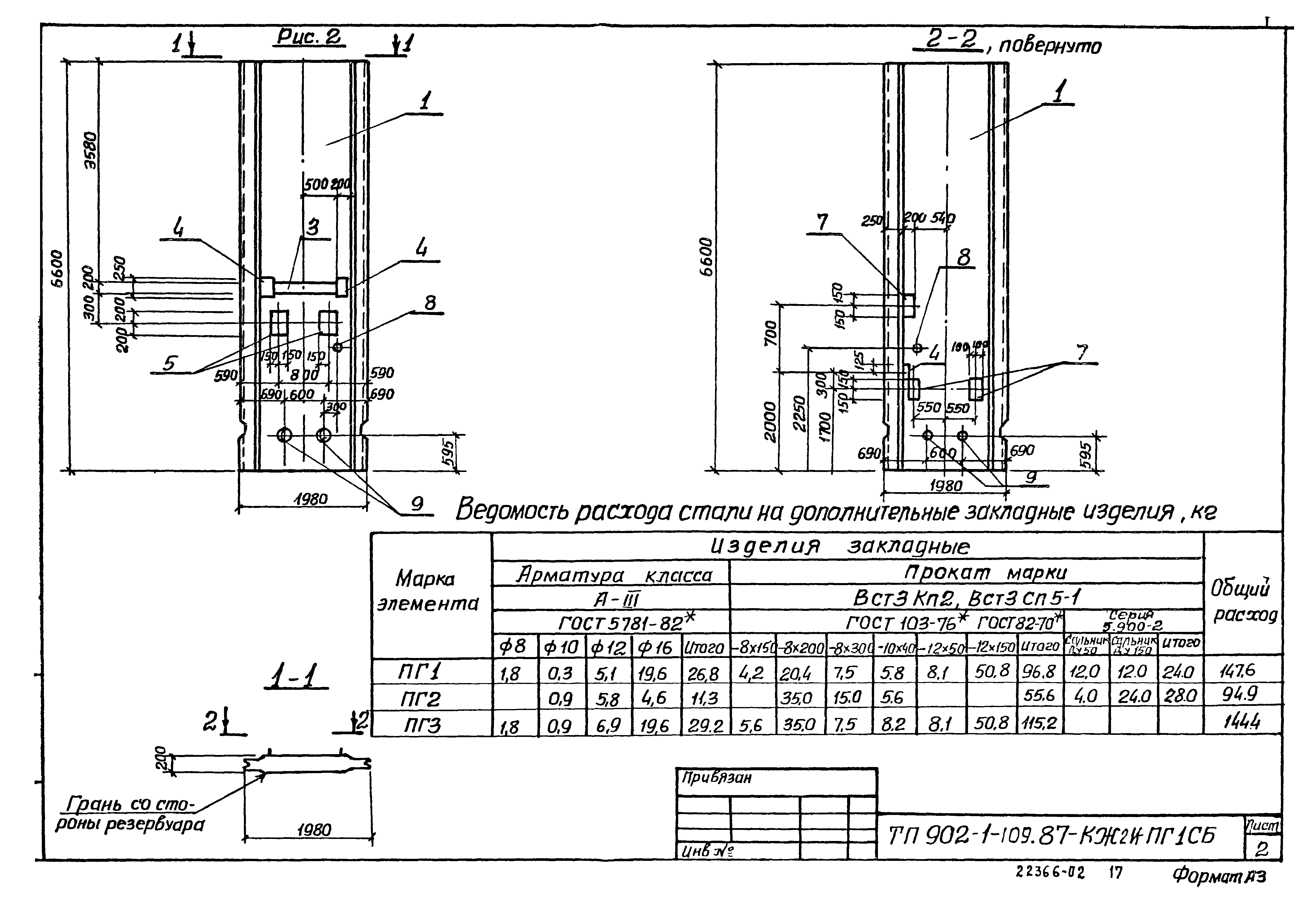 Типовой проект 902-1-109.87