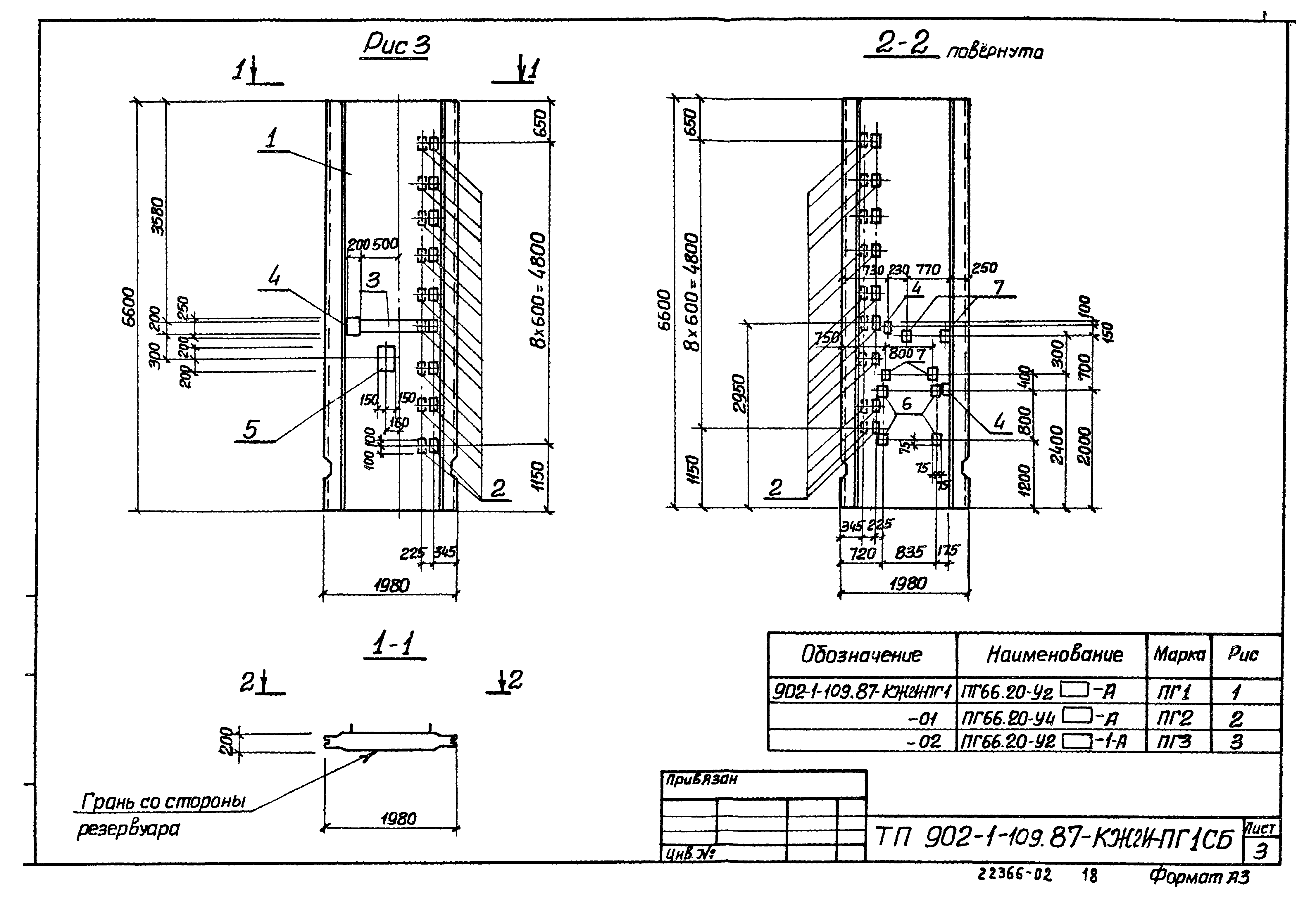 Типовой проект 902-1-109.87
