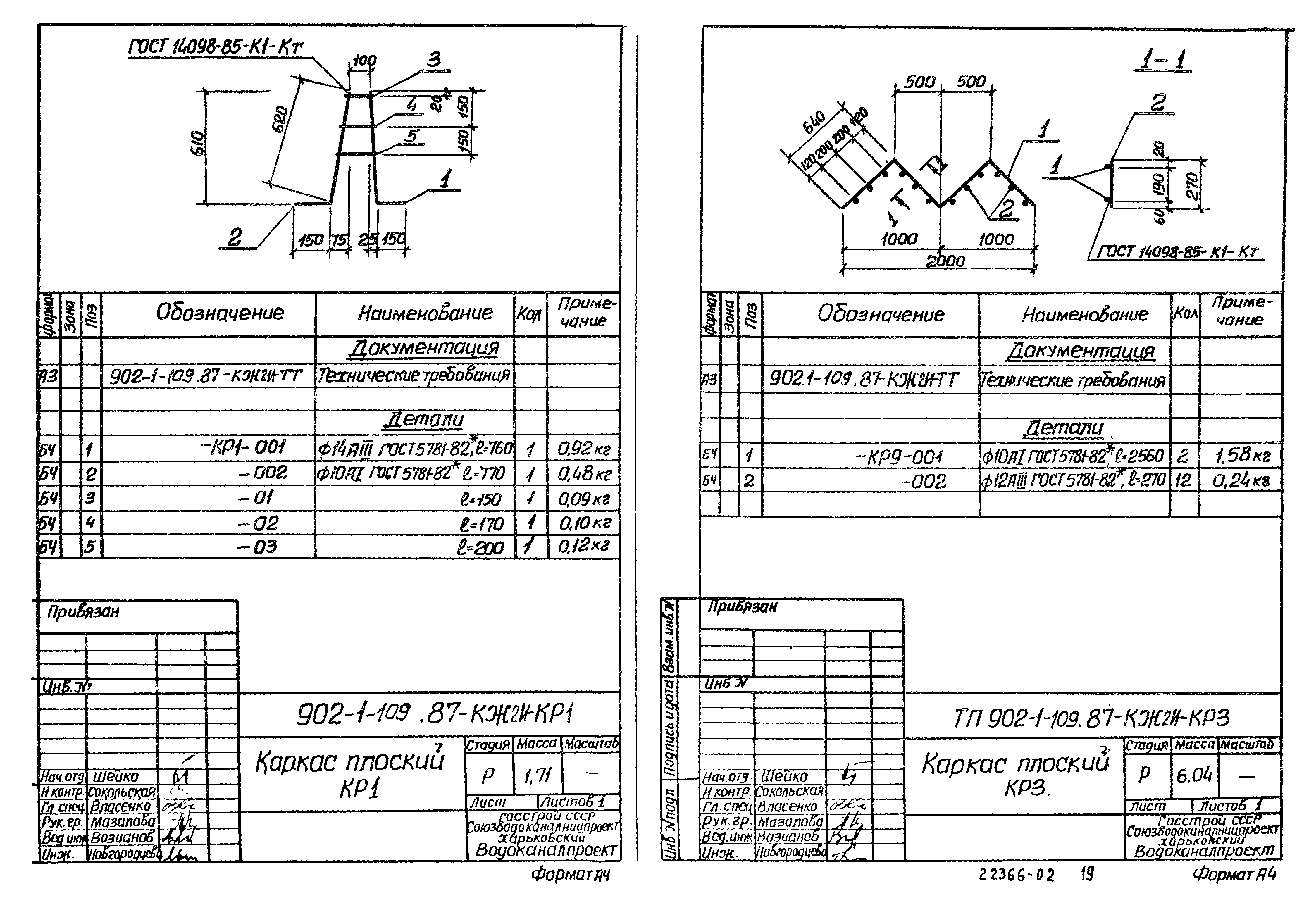 Типовой проект 902-1-109.87