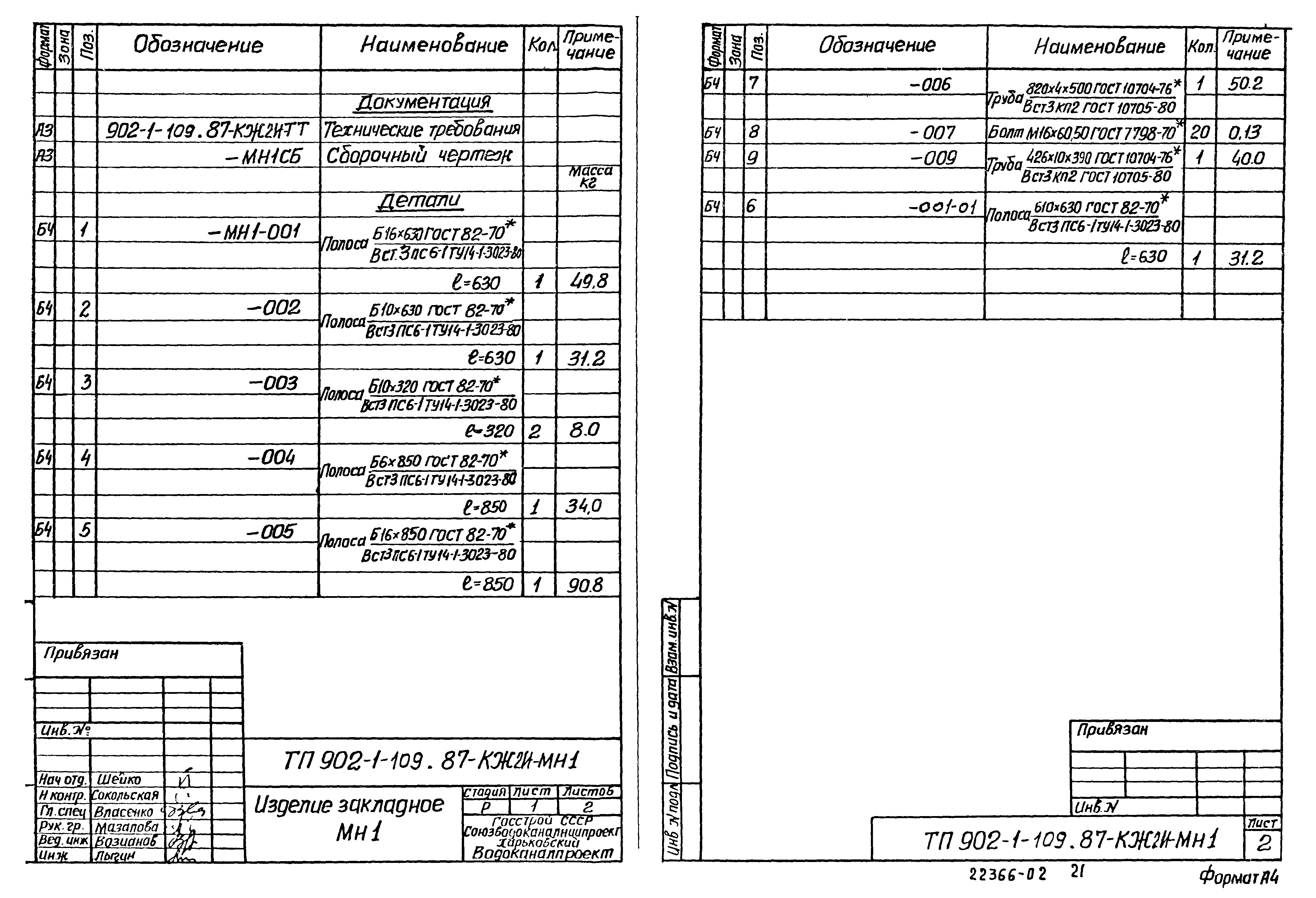 Типовой проект 902-1-109.87
