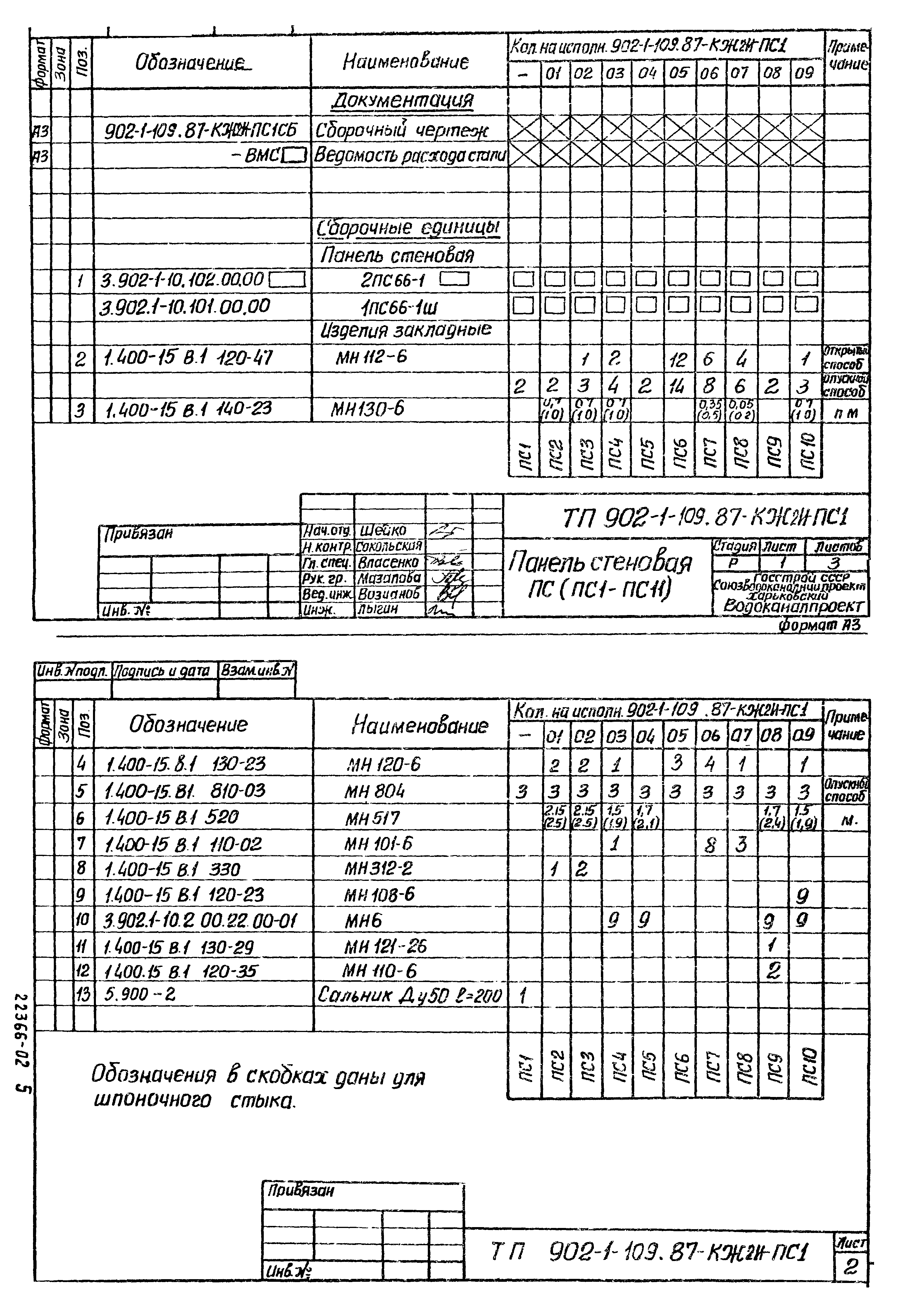 Типовой проект 902-1-109.87