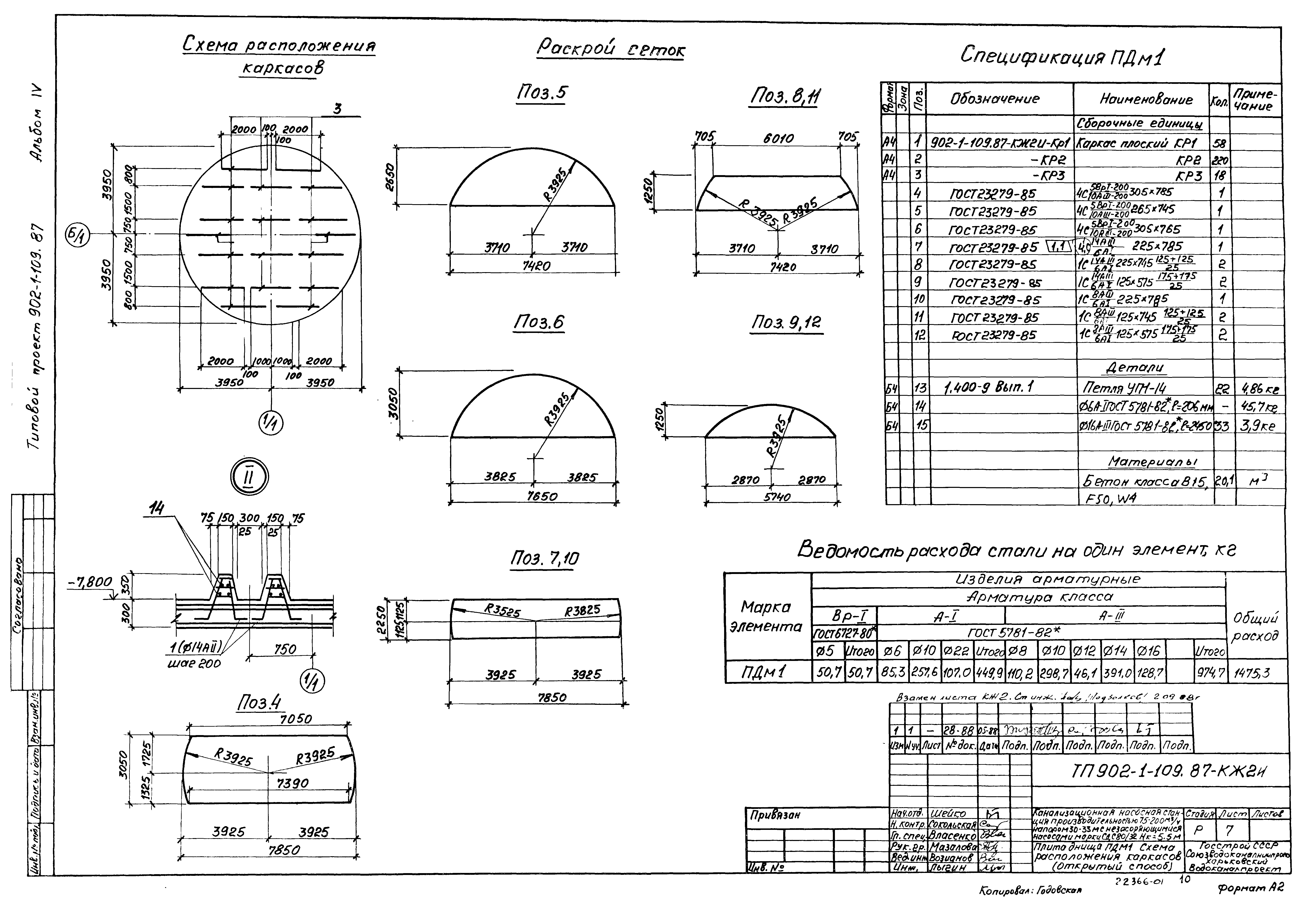 Типовой проект 902-1-109.87