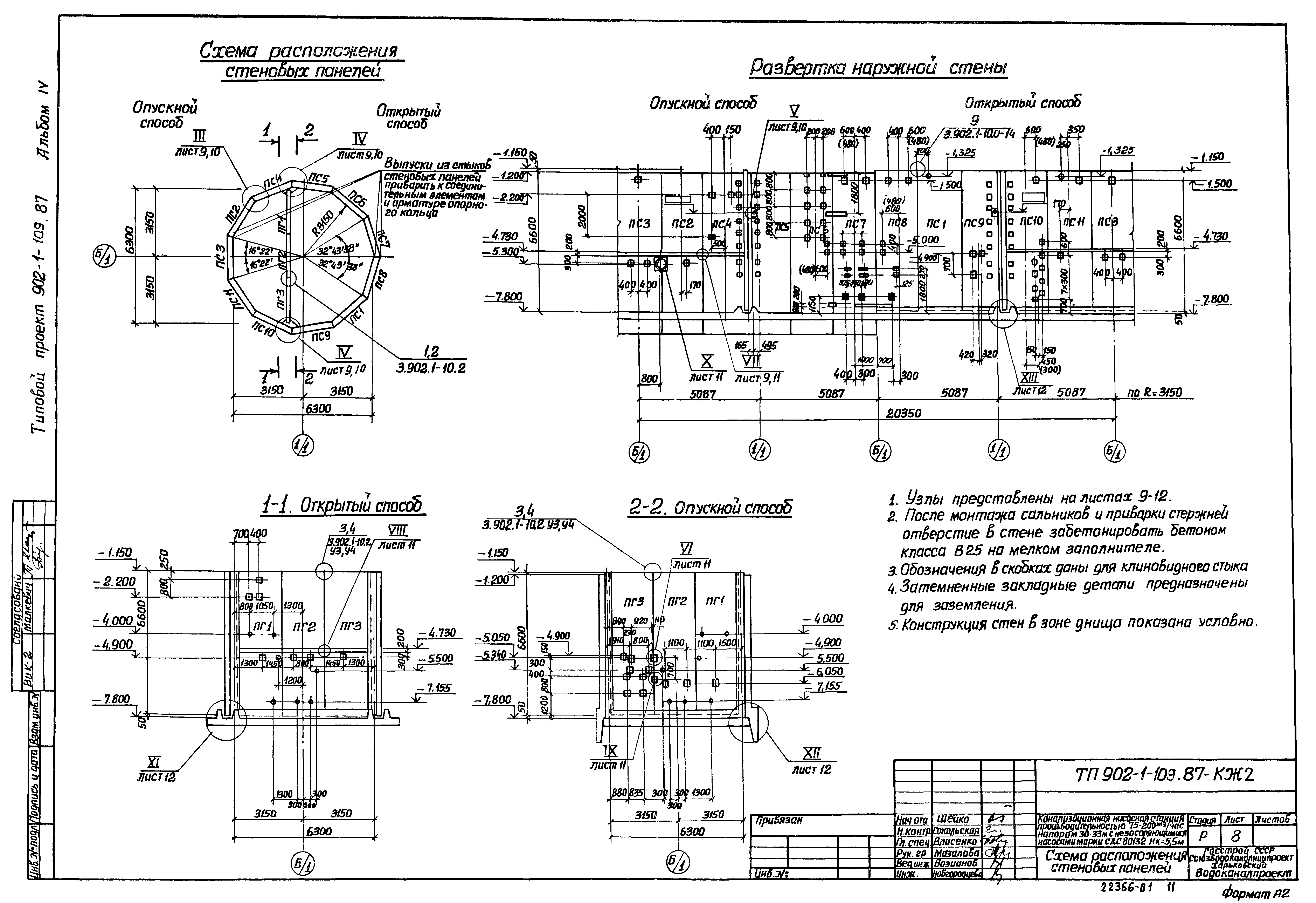 Типовой проект 902-1-109.87