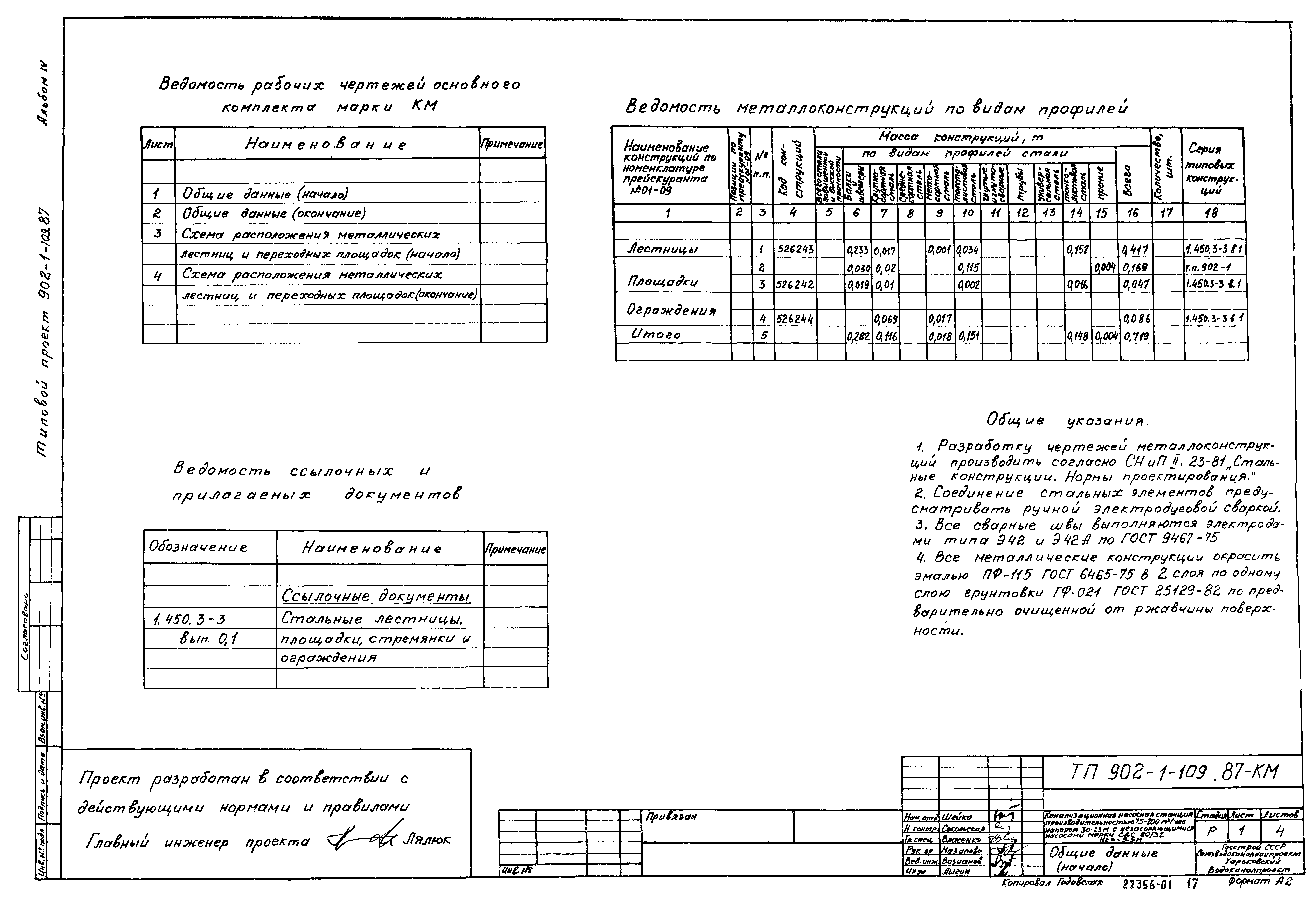 Типовой проект 902-1-109.87
