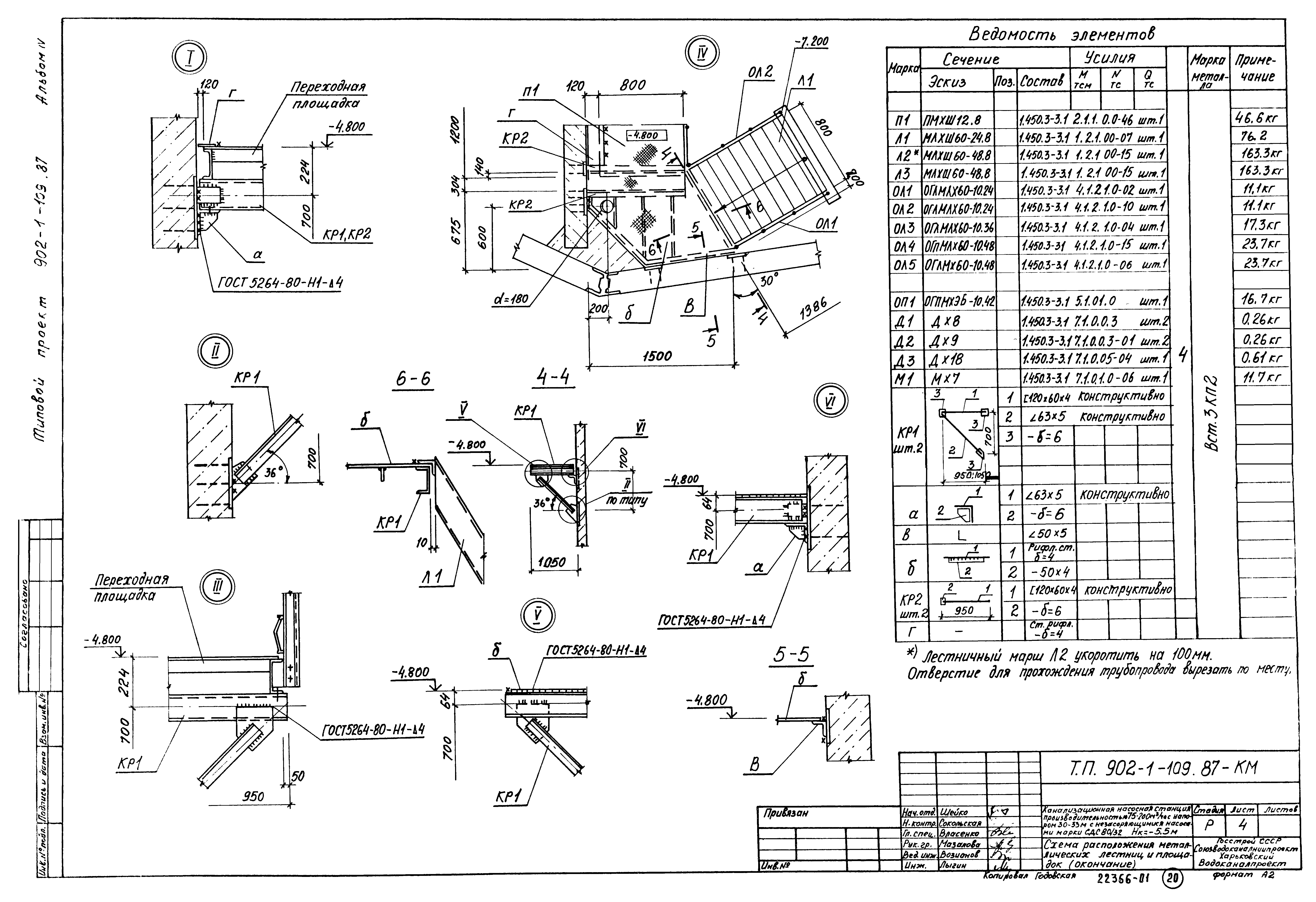 Типовой проект 902-1-109.87