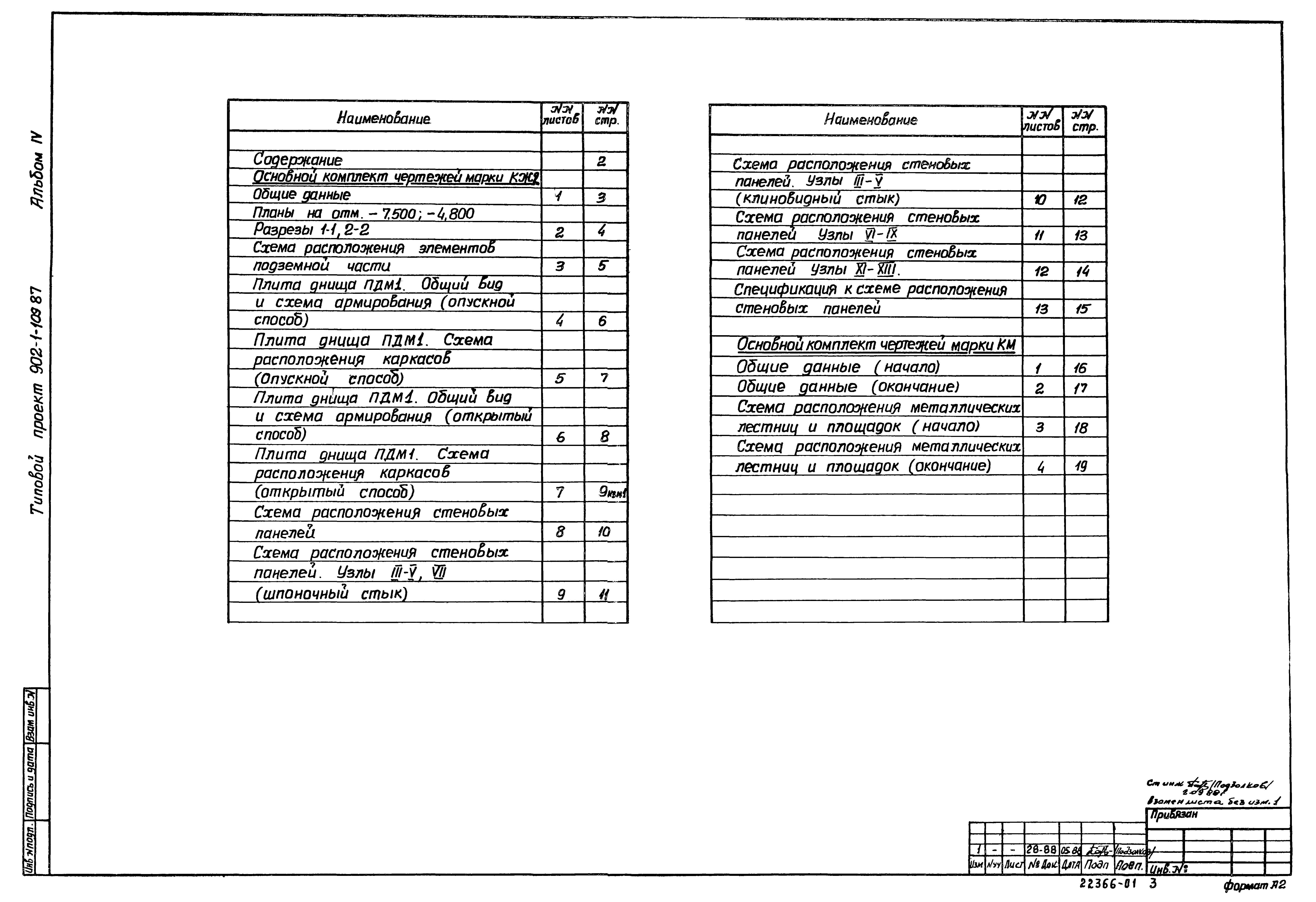 Типовой проект 902-1-109.87