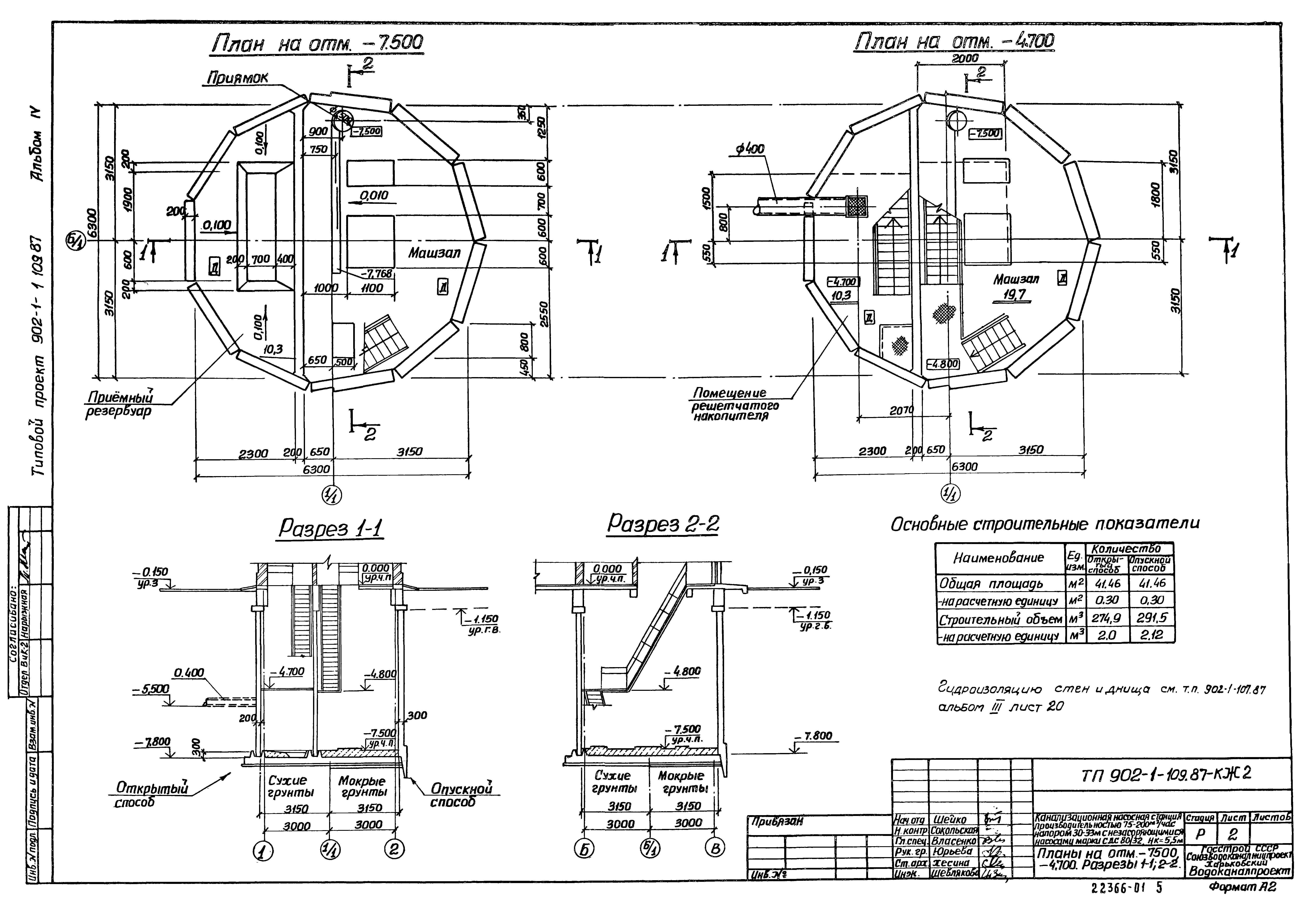 Типовой проект 902-1-109.87