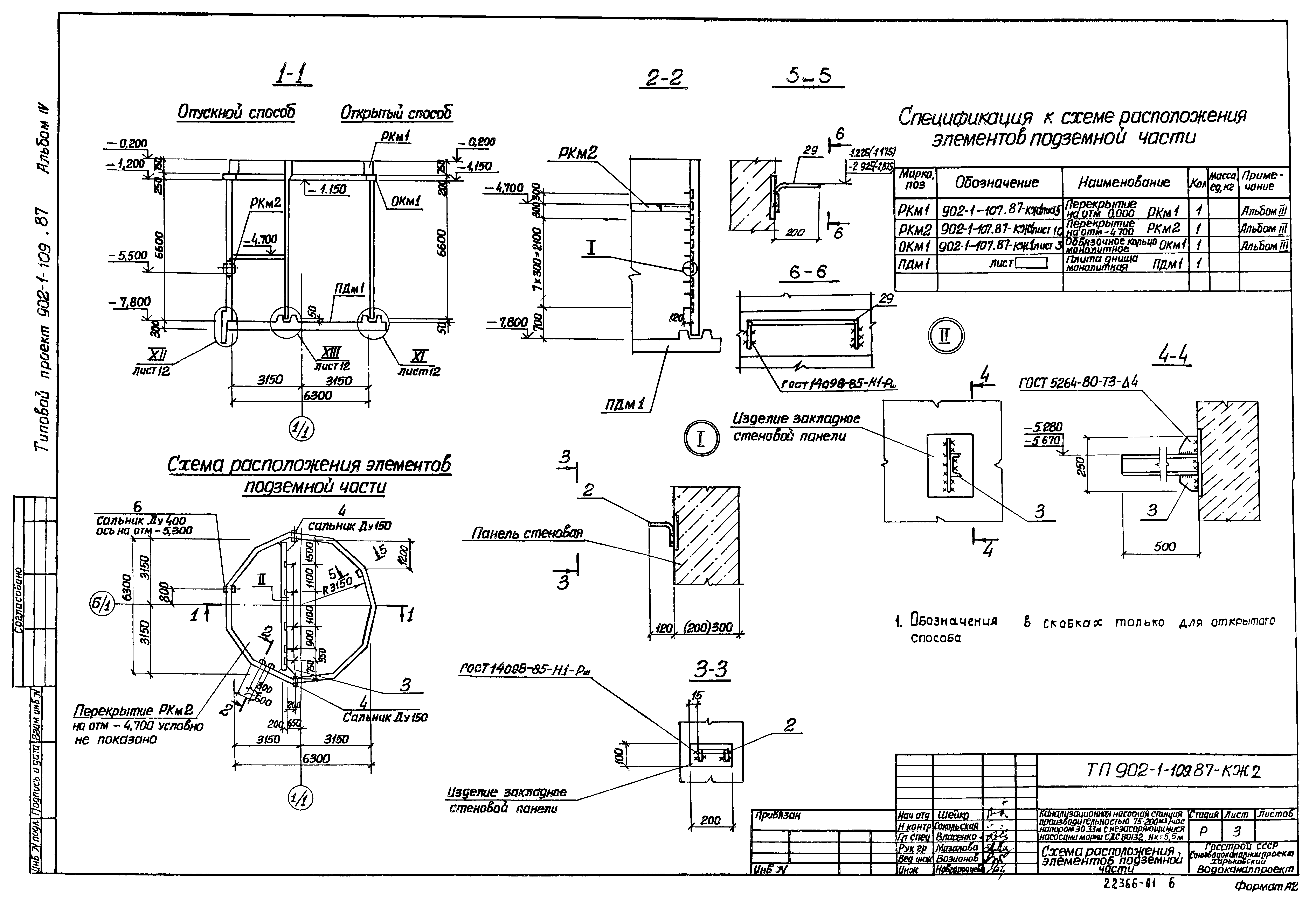 Типовой проект 902-1-109.87