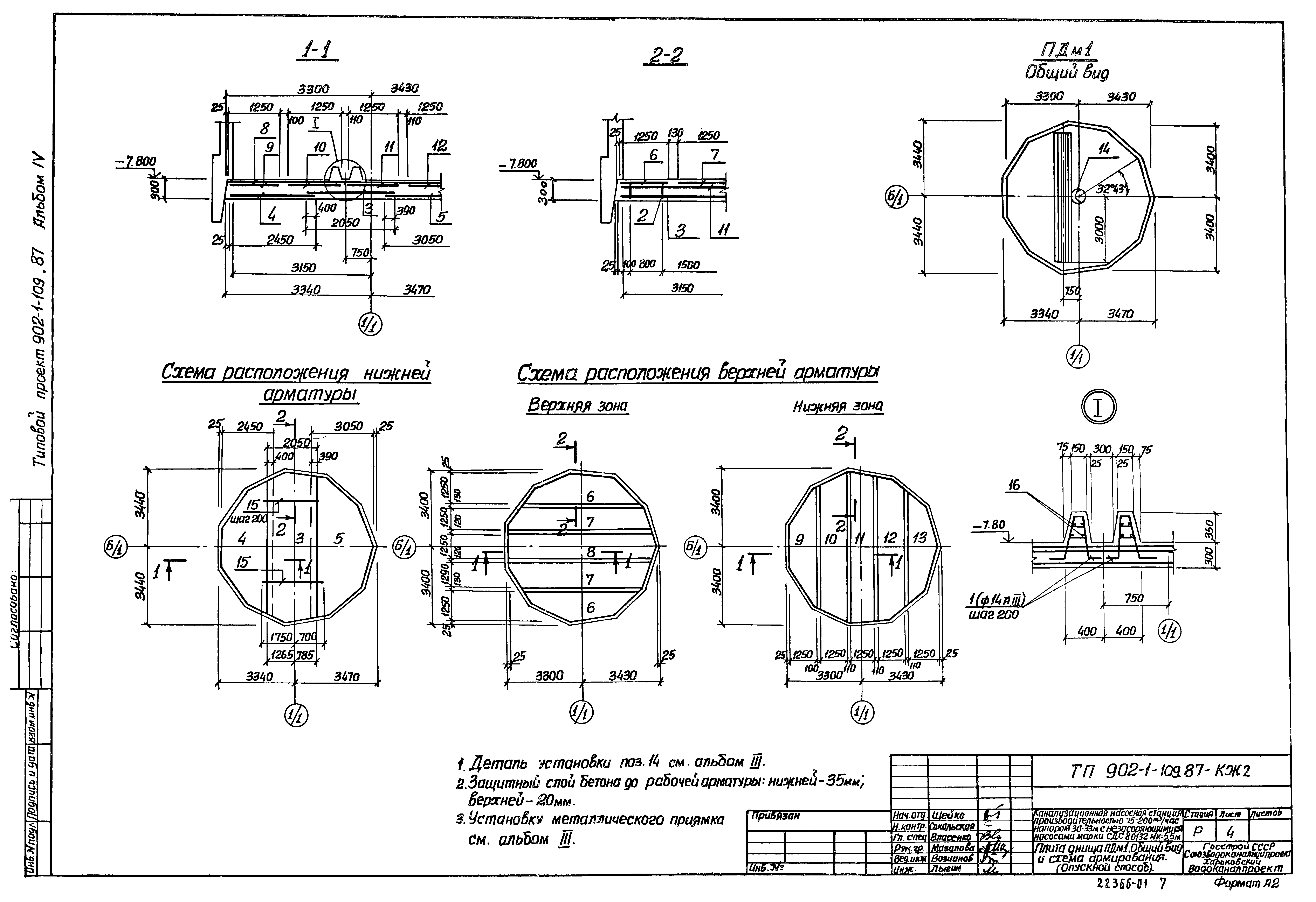Типовой проект 902-1-109.87