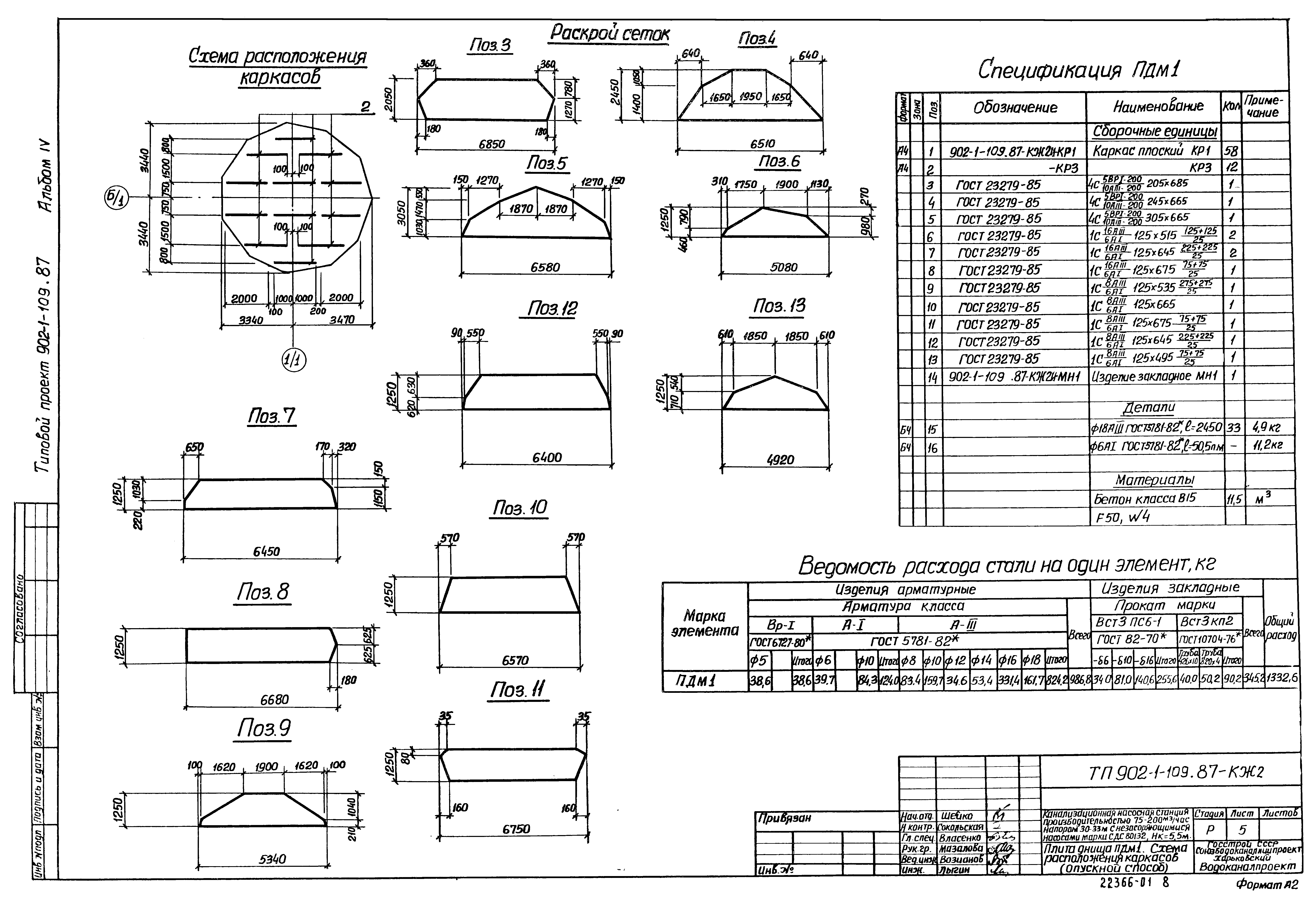 Типовой проект 902-1-109.87