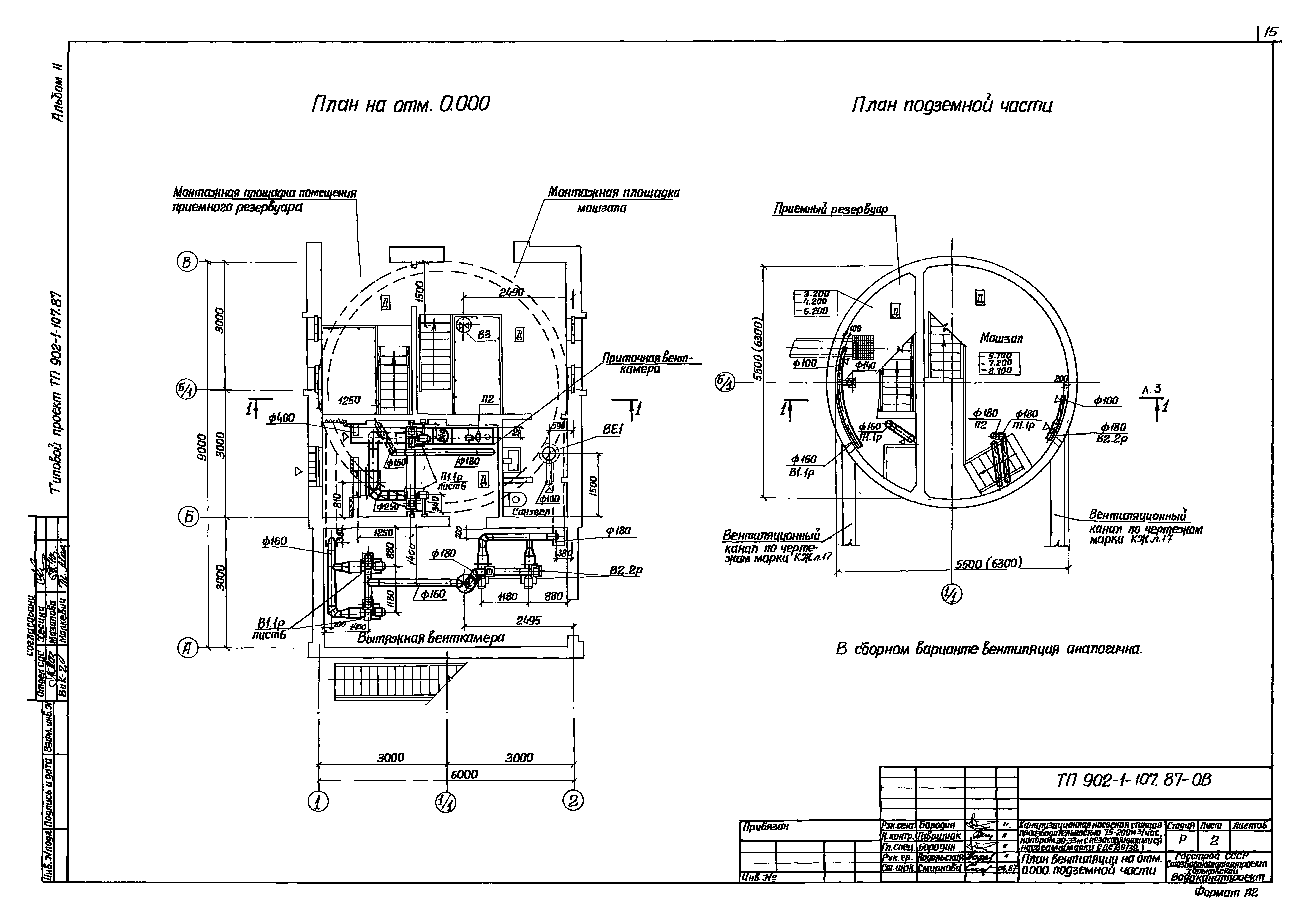 Типовой проект 902-1-109.87