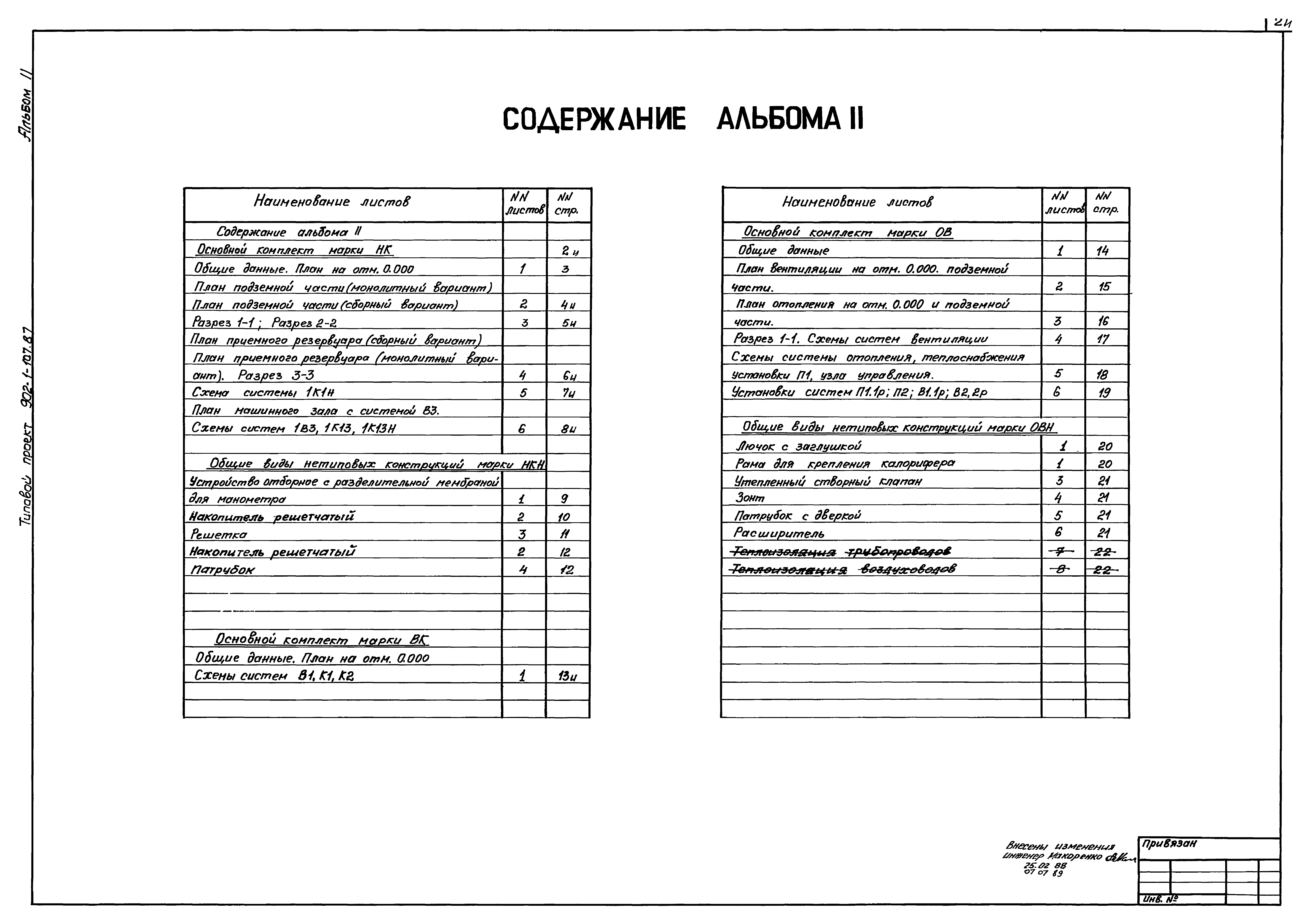 Типовой проект 902-1-109.87