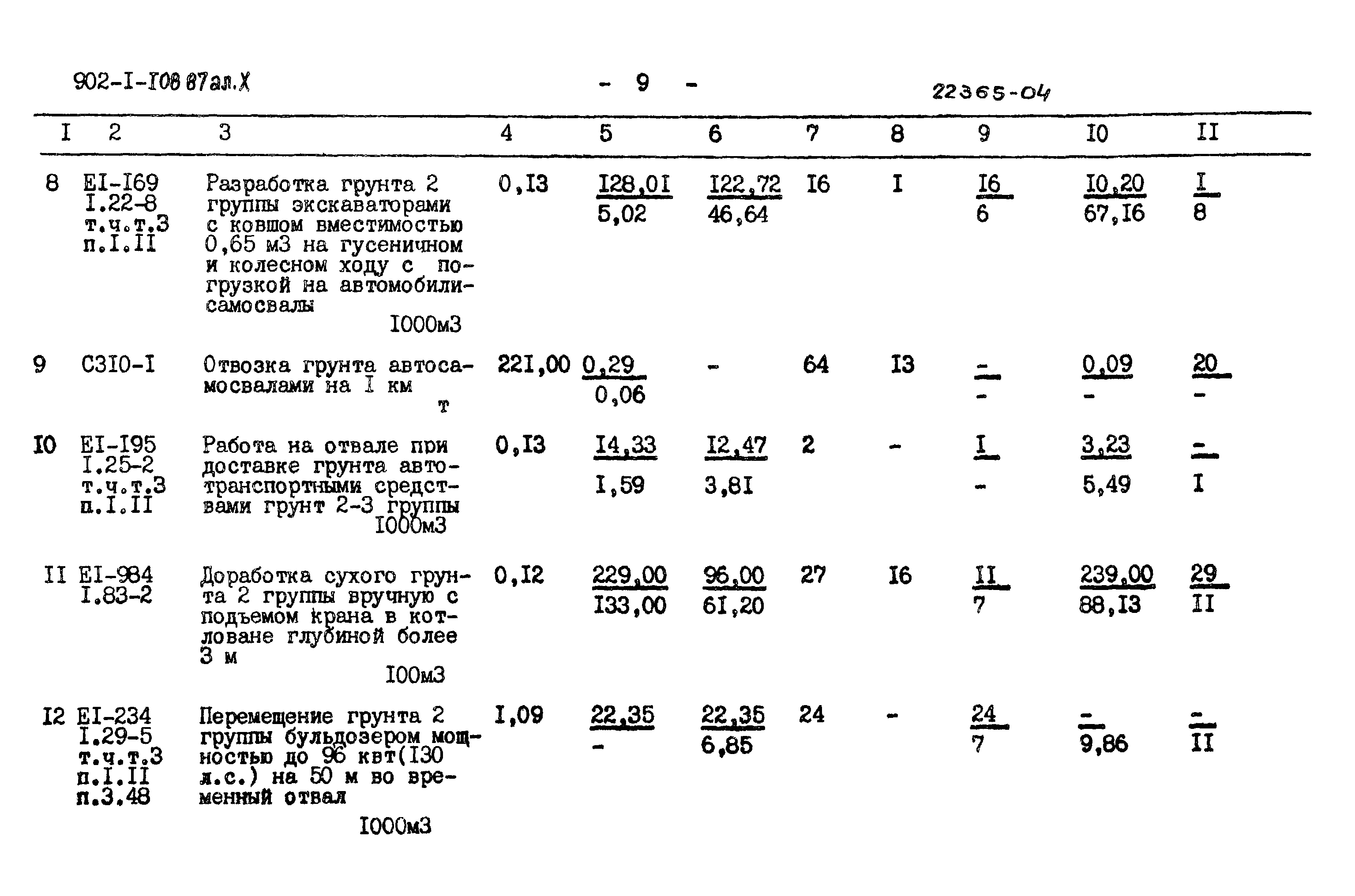 Типовой проект 902-1-108.87