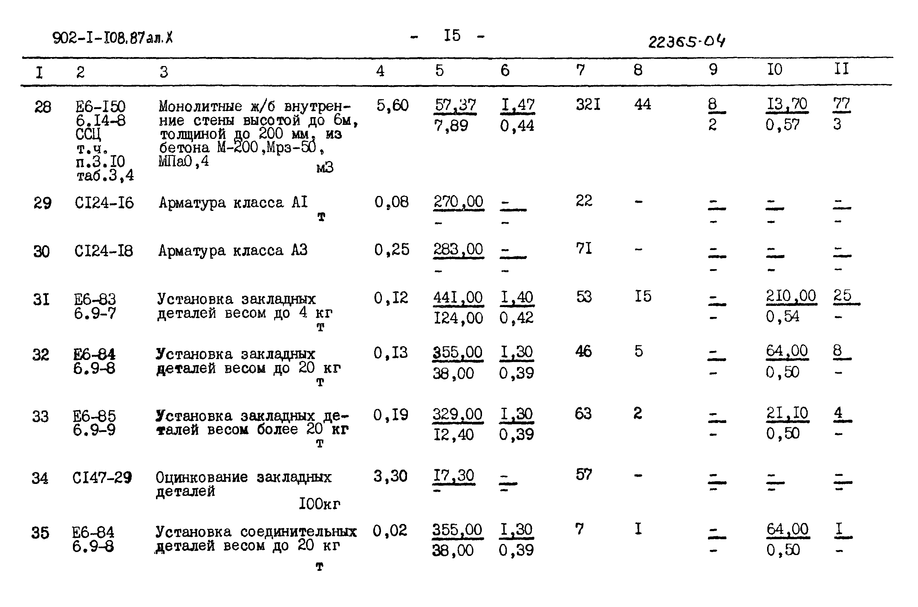 Типовой проект 902-1-108.87