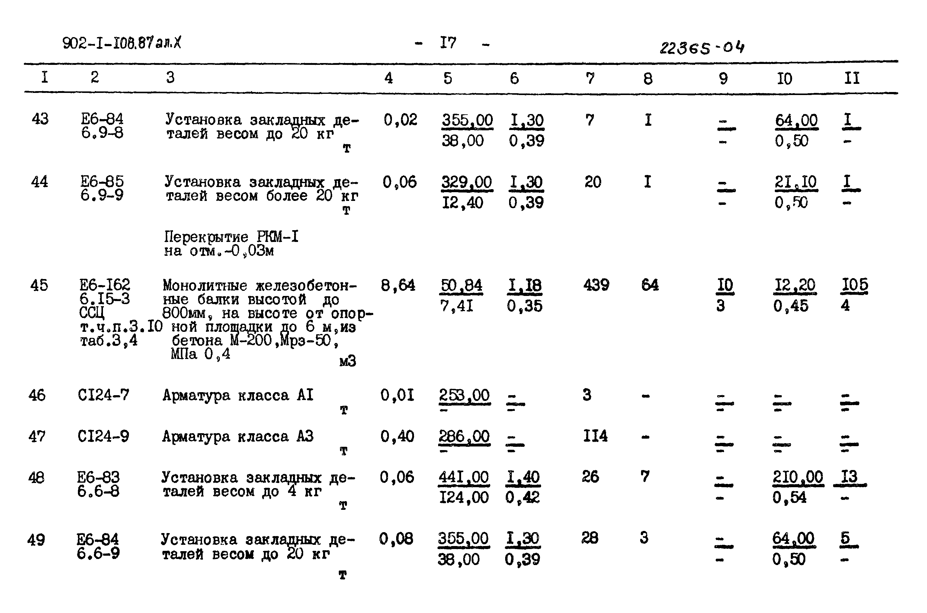 Типовой проект 902-1-108.87