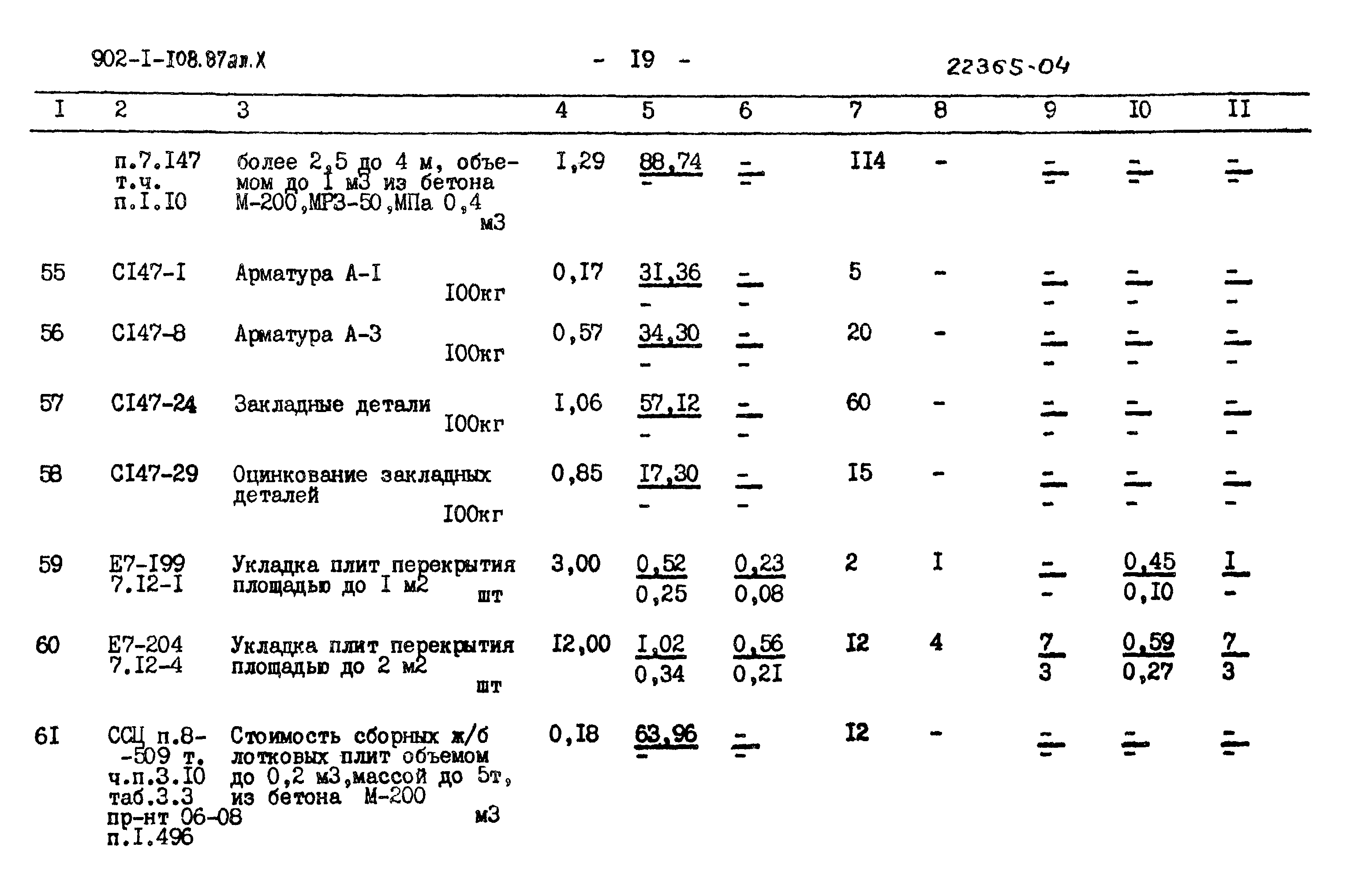 Типовой проект 902-1-108.87