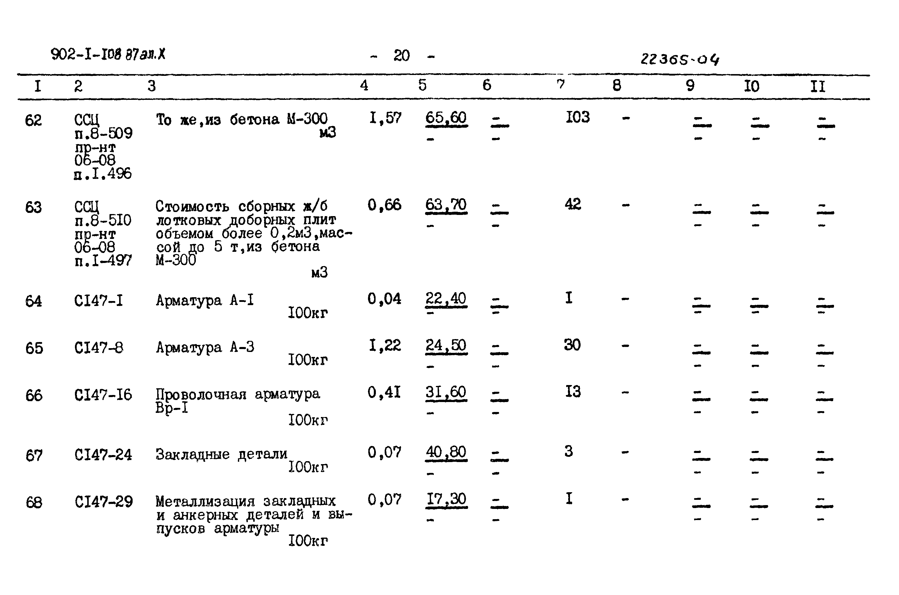 Типовой проект 902-1-108.87