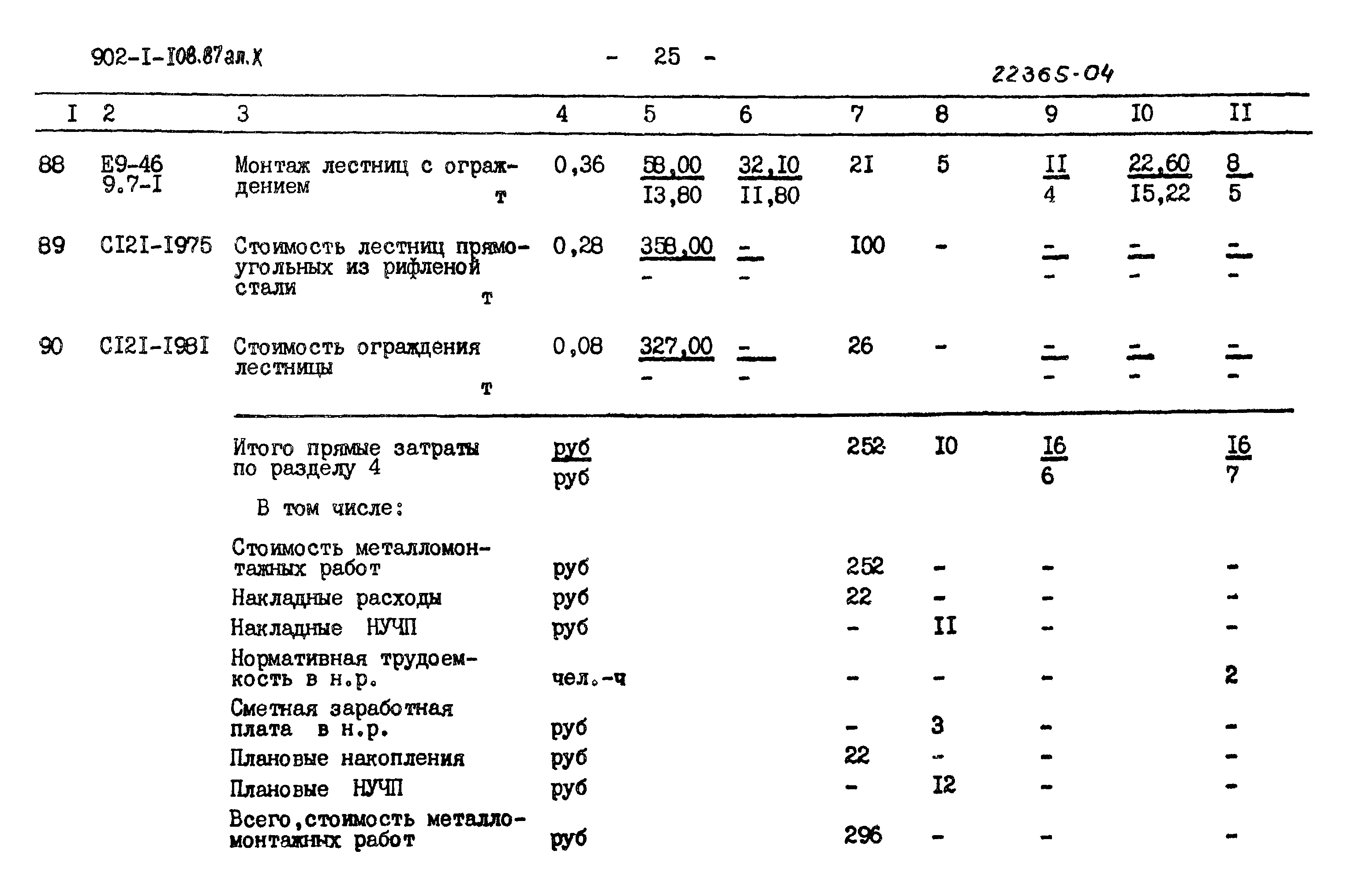 Типовой проект 902-1-108.87