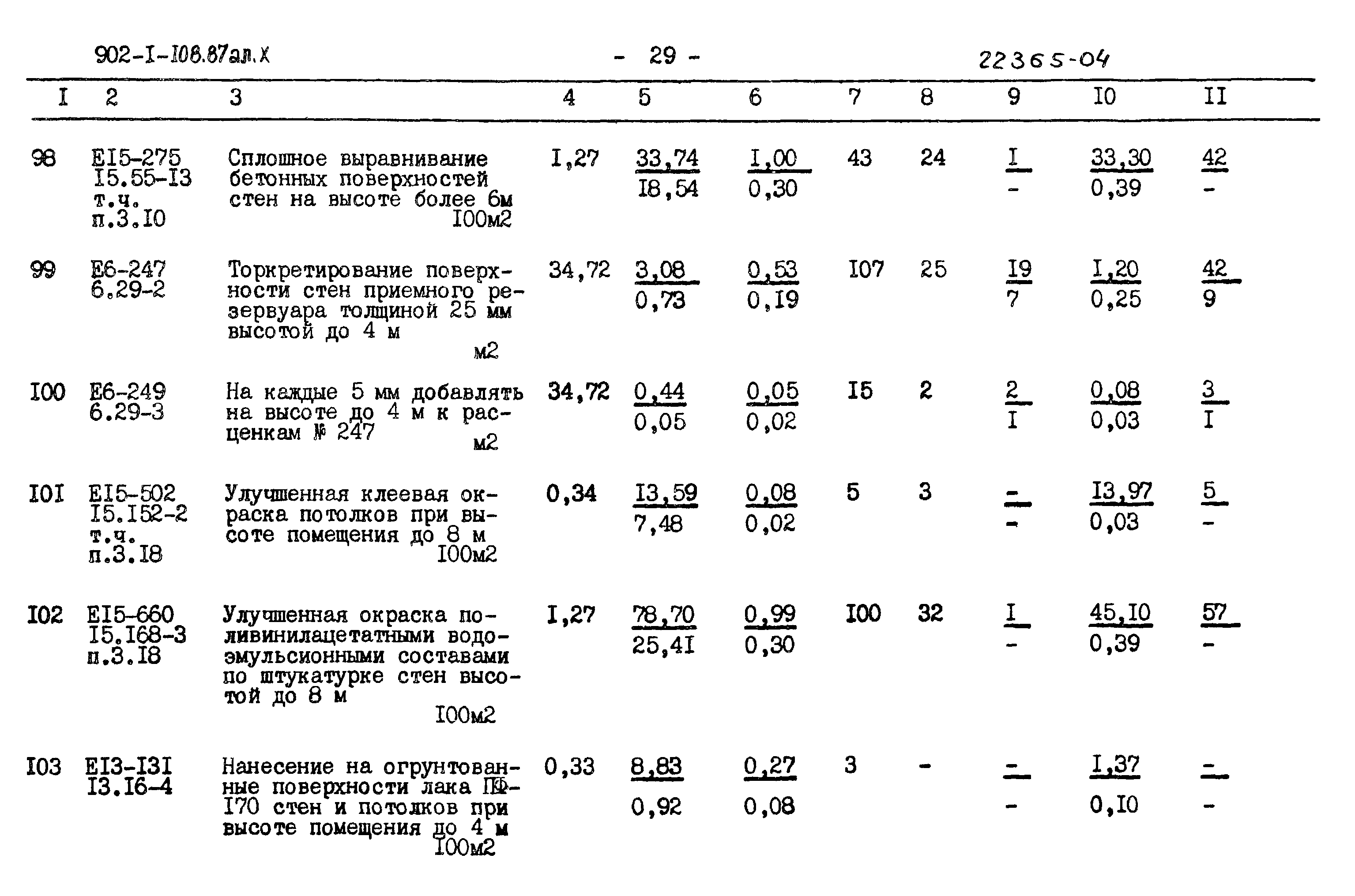 Типовой проект 902-1-108.87
