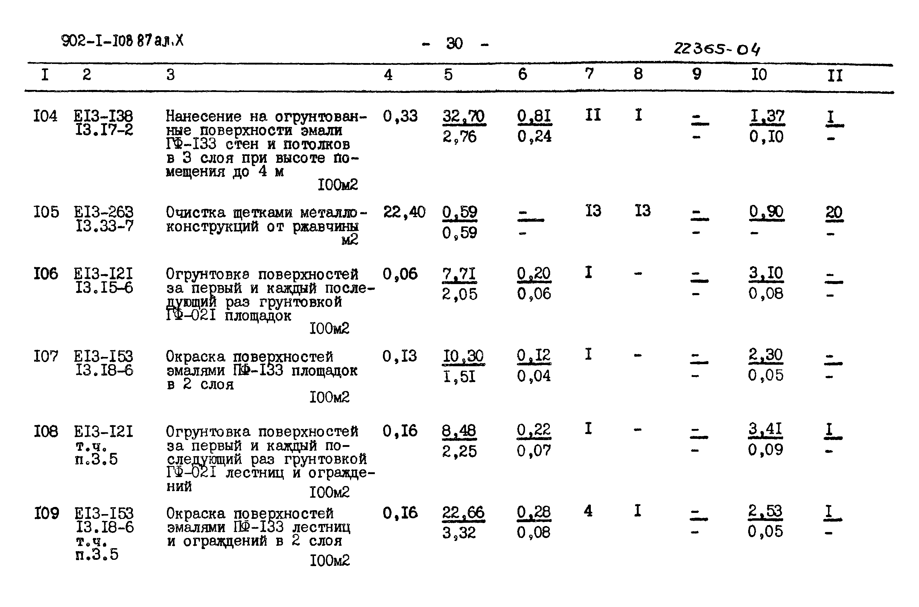 Типовой проект 902-1-108.87