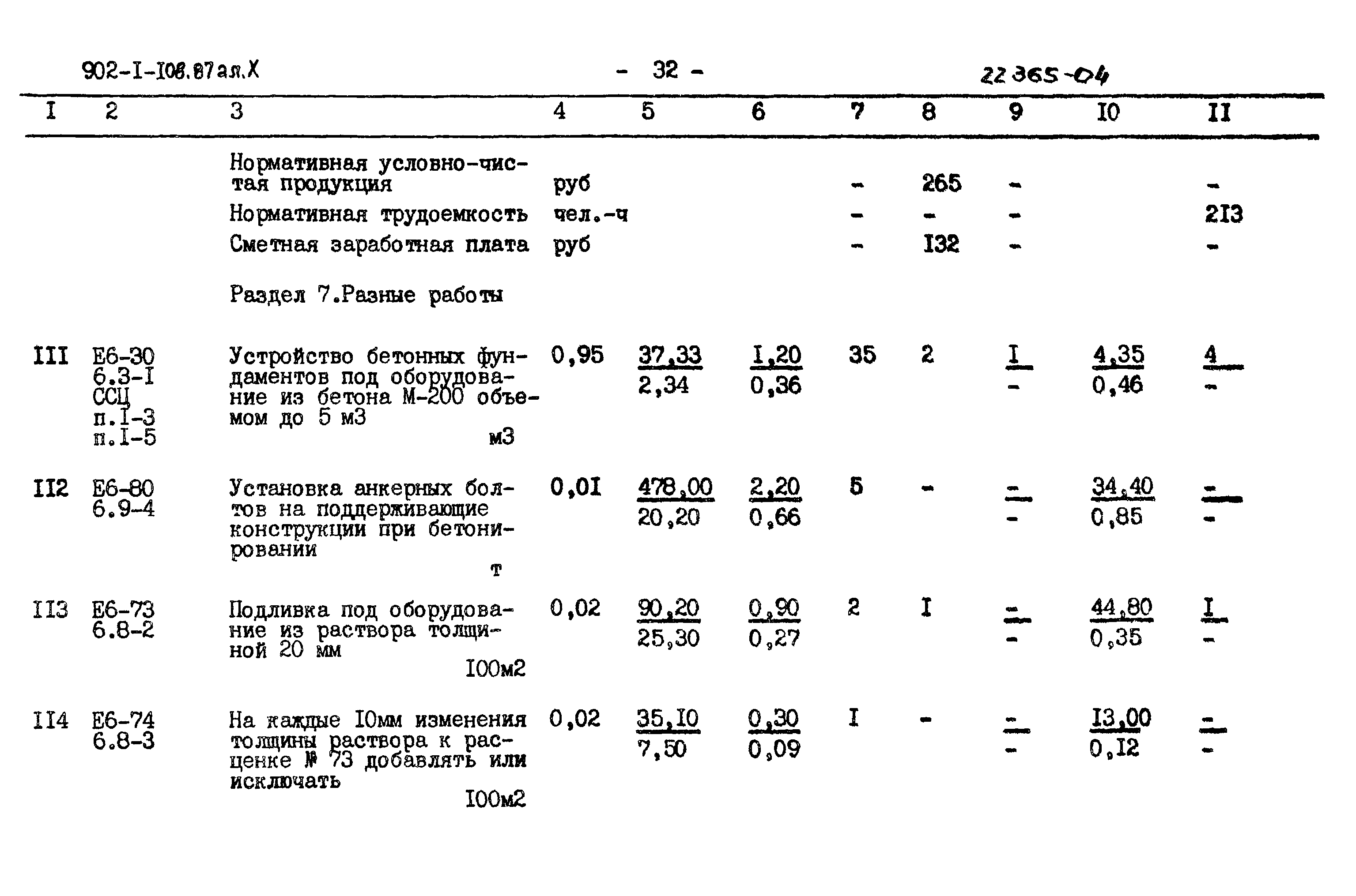 Типовой проект 902-1-108.87